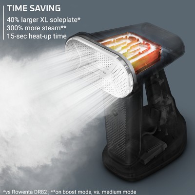 Rowenta Pure Force 2-in-1 Steamer & Iron DR8822UI