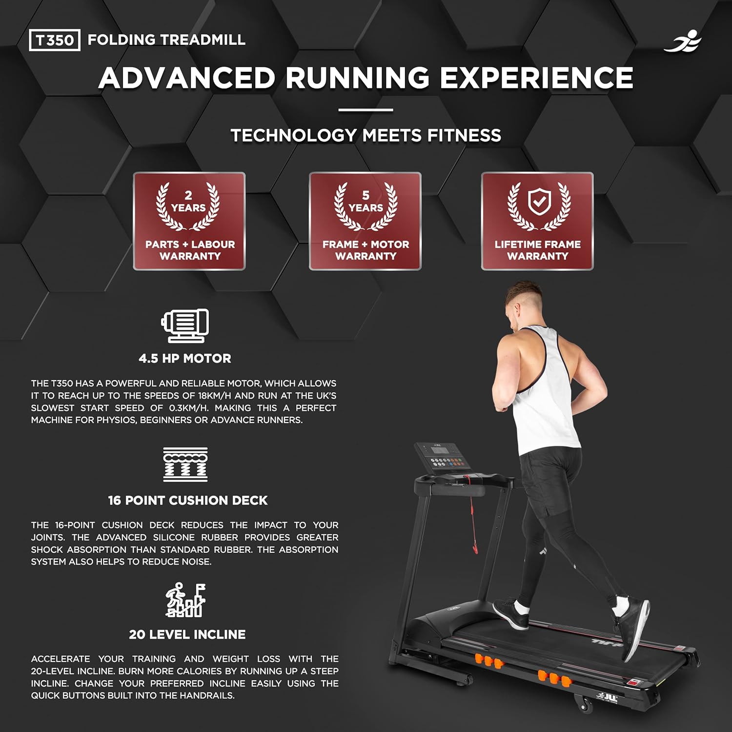 JLL T350 Digital Folding Treadmill, 2025 New Generation Digital Control 4.5HP Motor, 20 Incline Levels,0.3km/h to 18km/h, 20 Programmes, Bluetooth & Speakers