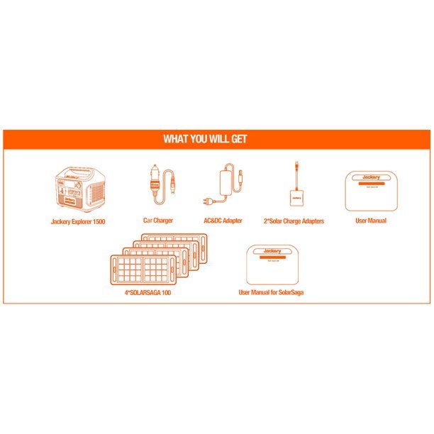 🔥🔥Jackery 1800 Watts Continuous/3600W Peak Output Portable Solar Generator SG1500 with 4 Solar Panels