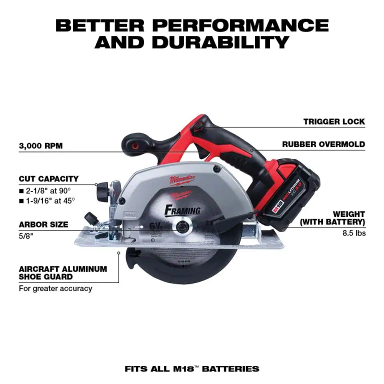 Milwaukee M18 18V Lithium-Ion Cordless Combo Tool Kit (7-Tool) with Two 3.0 Ah Batteries, Charger and Tool Bag