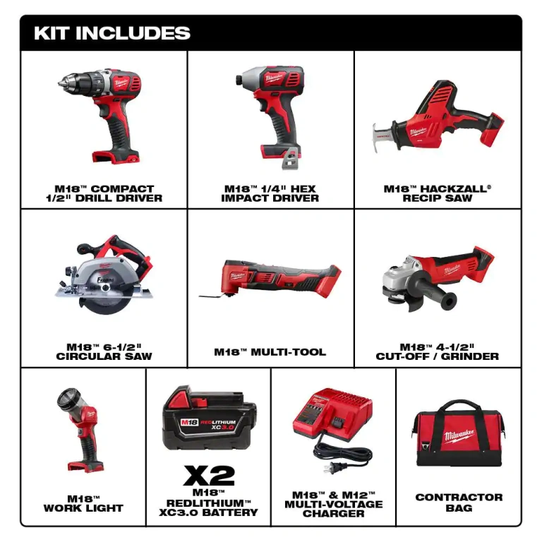 Milwaukee M18 18V Lithium-Ion Cordless Combo Tool Kit (7-Tool) with Two 3.0 Ah Batteries, Charger and Tool Bag