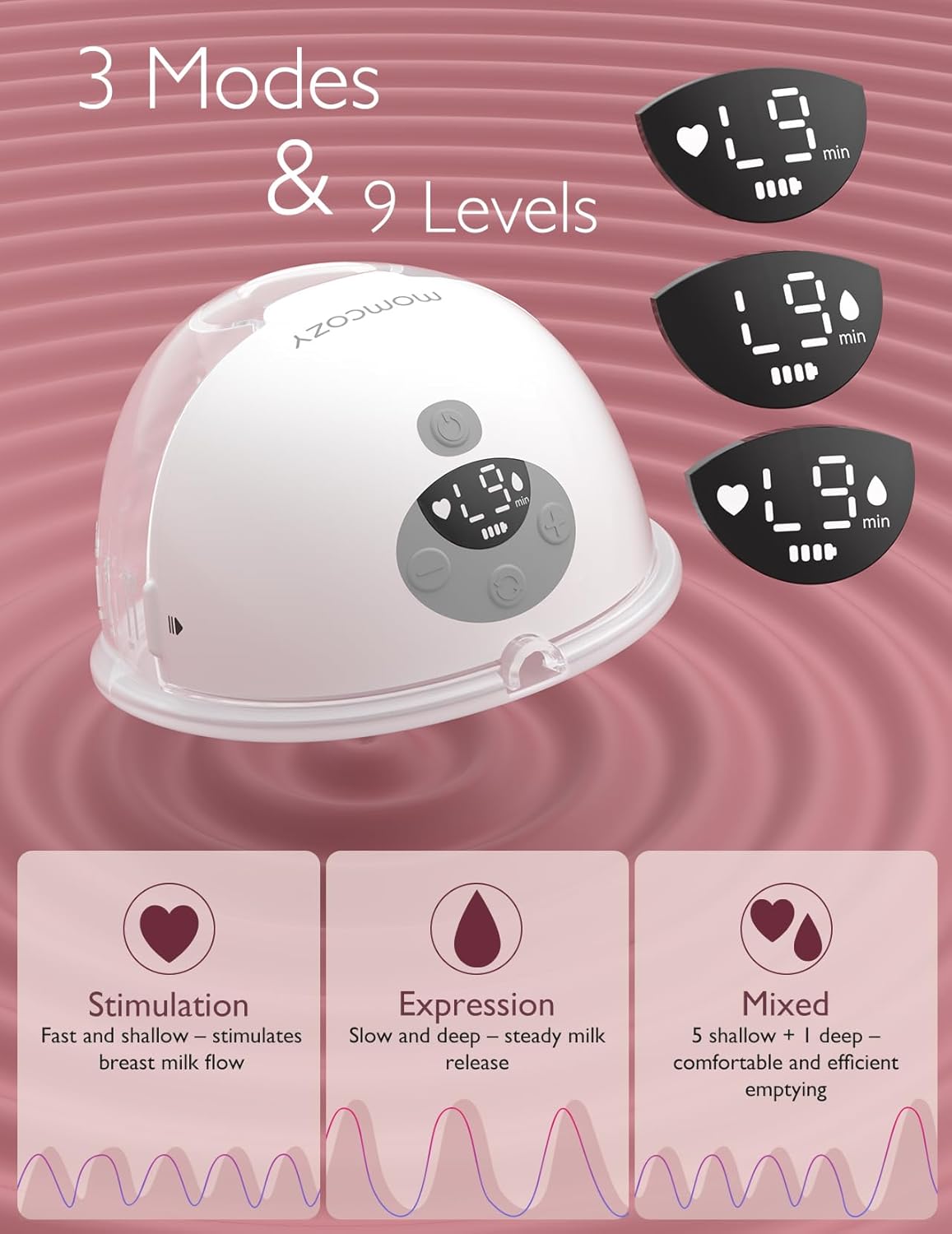 Momcozy M5 Hands Free Breast Pump, Wearable Pump of Baby Mouth Double-Sealed Flange with 3 Modes & 9 Levels, Electric & Portable Pump, 2 Pack, Gray