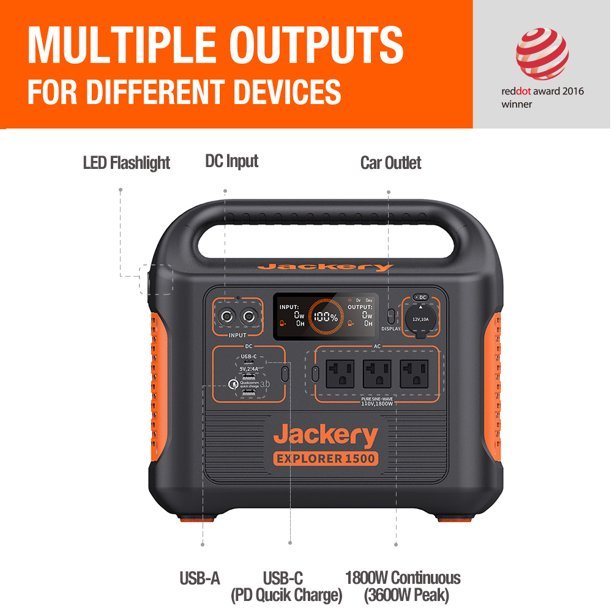 š„š„Jackery 1800 Watts Continuous/3600W Peak Output Portable Solar Generator SG1500 with 4 Solar Panels