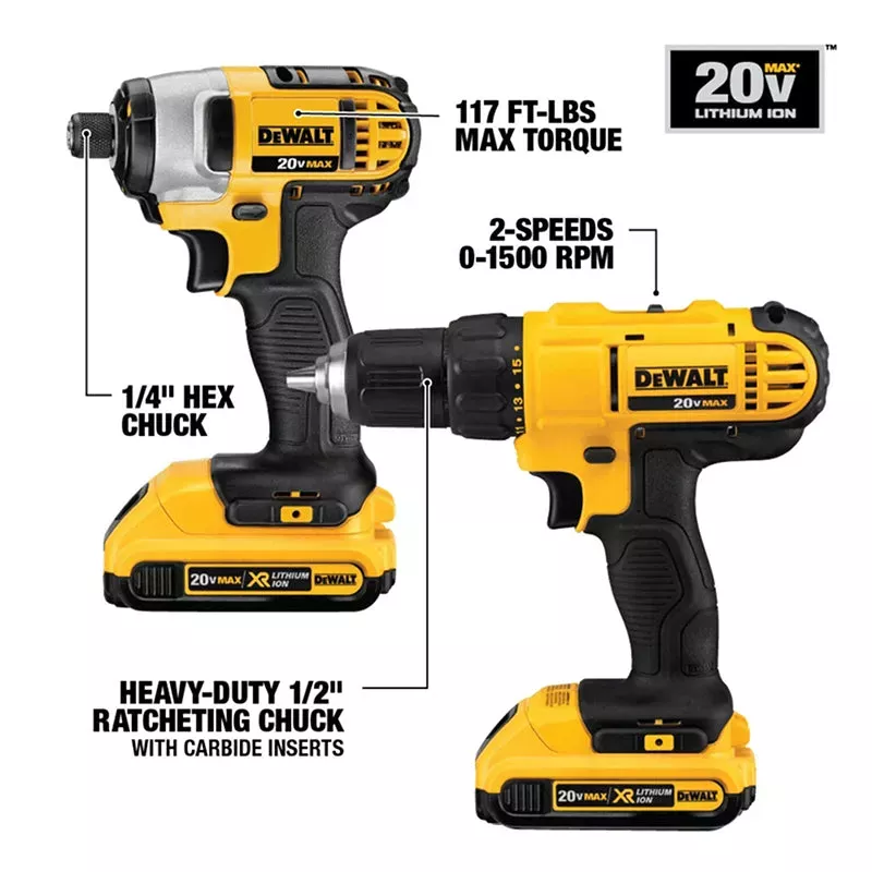 DEWALT 18V Lithium-Ion Cordless Combo Kit (28-Piece Tool)
