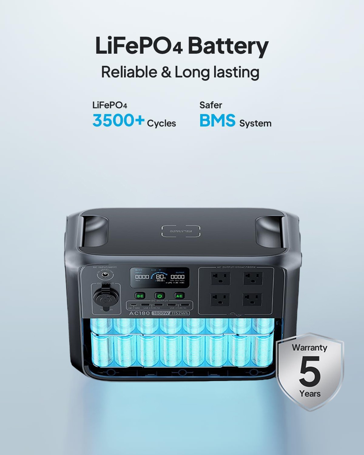 Solárny generátor BOSCH AC180, záložná batéria 1152 Wh LiFePO4 so 4 AC zásuvkami s výkonom 1800 W (špička 2700 W), 0 – 80 % za 45 minút, na kempovanie, prácu mimo siete a pri výpadku prúdu.