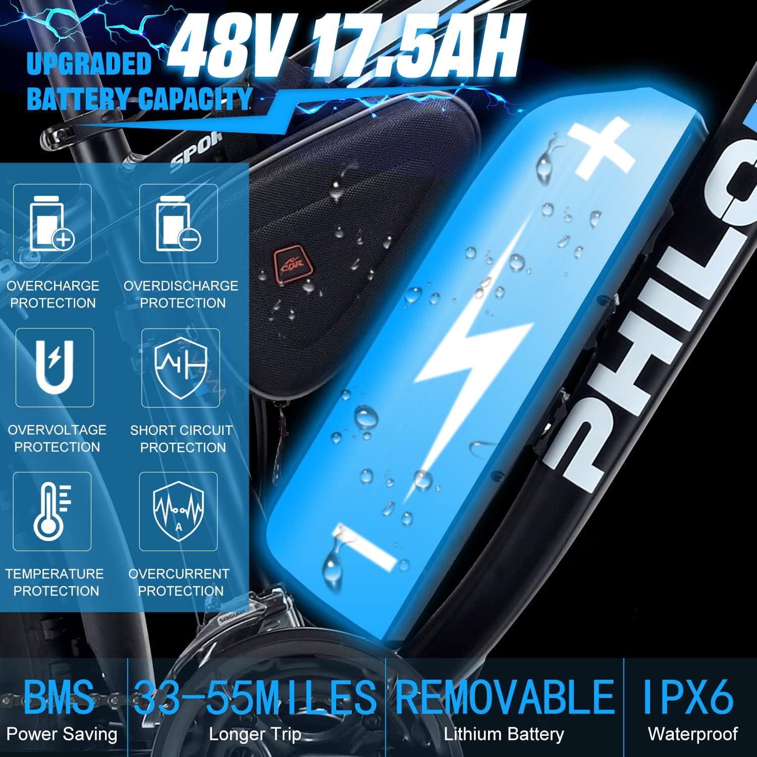 PHILODO Electric Bike for Adults