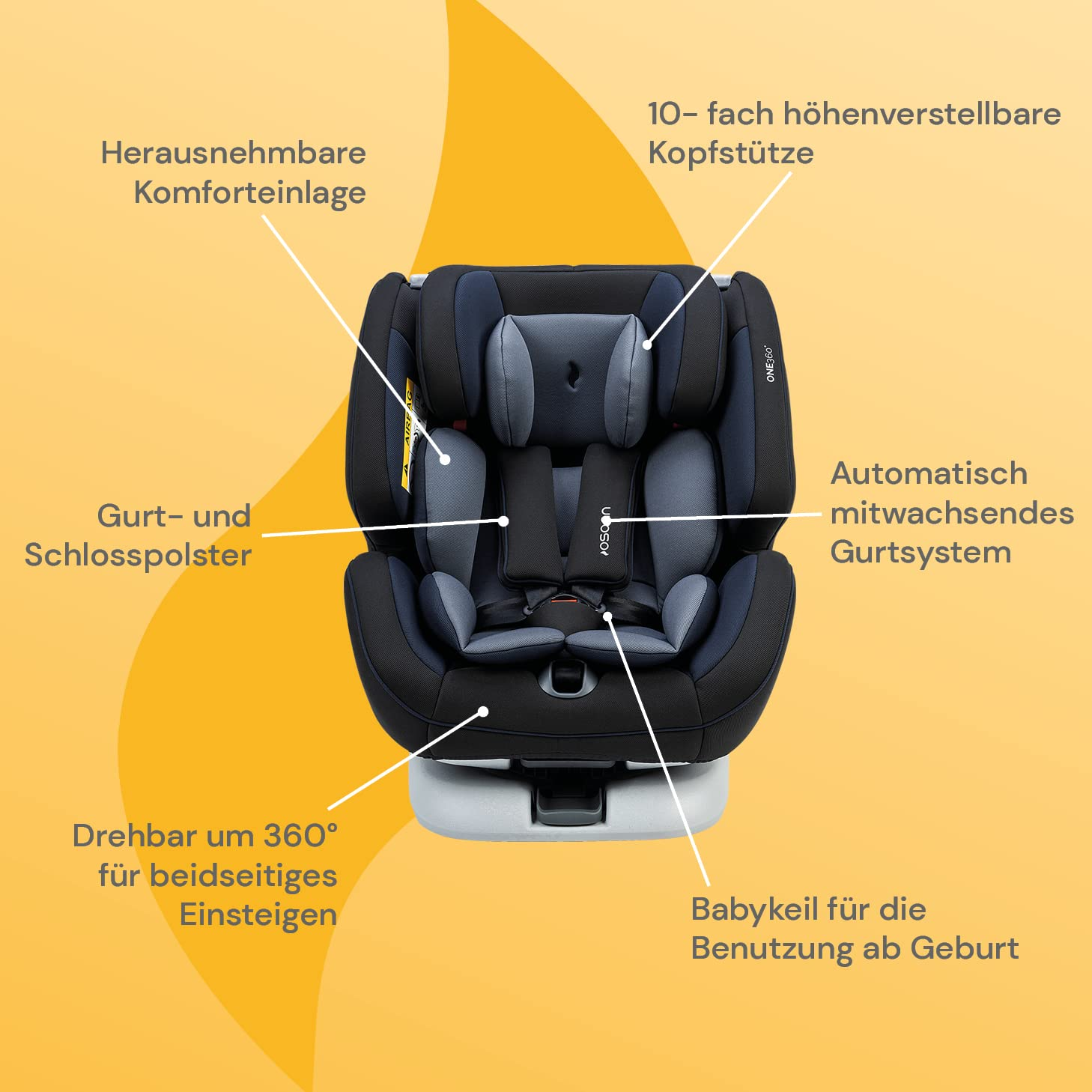 Osann One360 Child Car Seat Group 0+/1/2/3 (0-36 kg), Child Car Seat with Isofix (Twill Navy)
