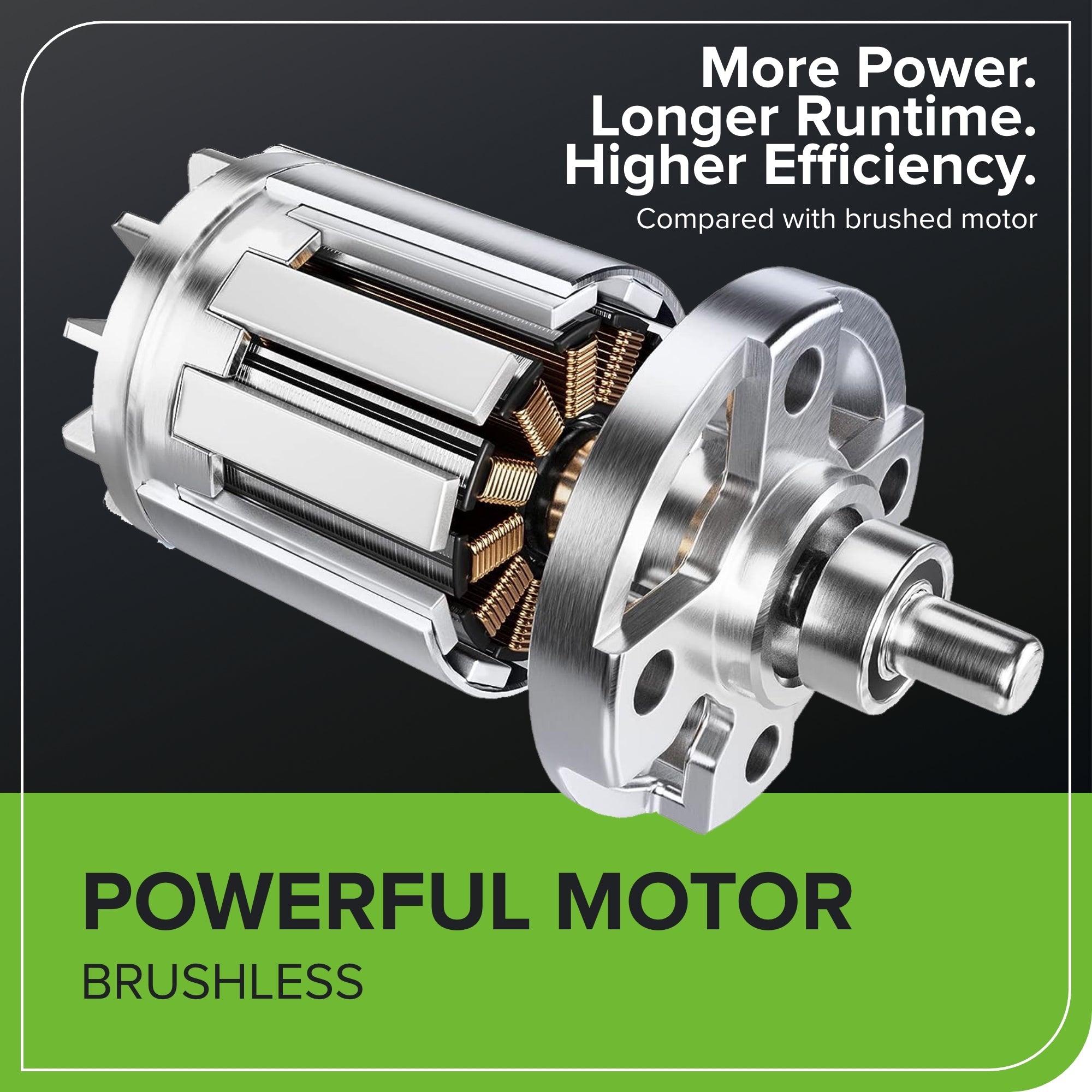 24V 6” Gen 2 Cordless Battery Brushless Pruner Saw w/ 2.0Ah Battery & 2A Charger