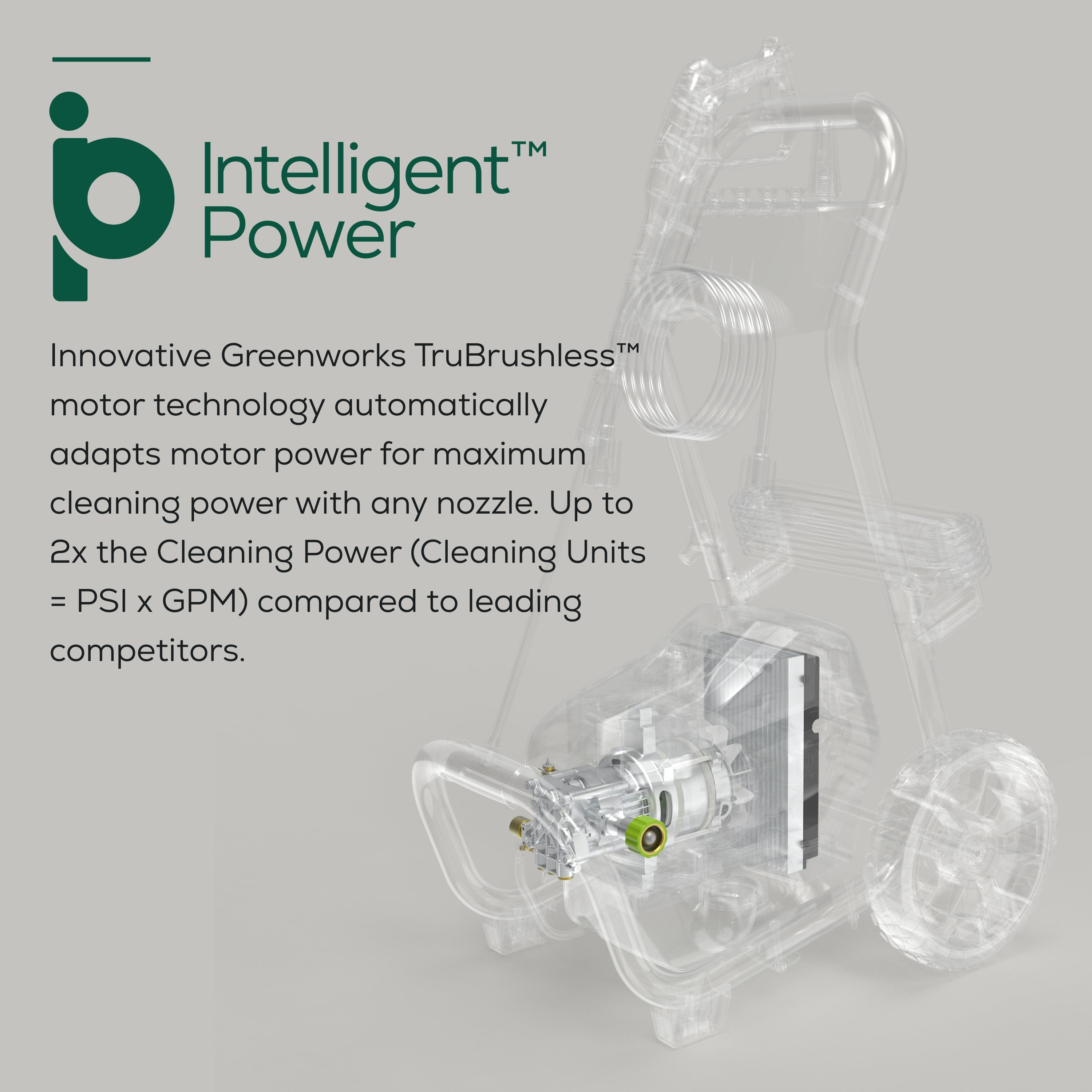 RENEWED 2300 PSI 1.2-GPM Cold Water Electric Pressure Washer