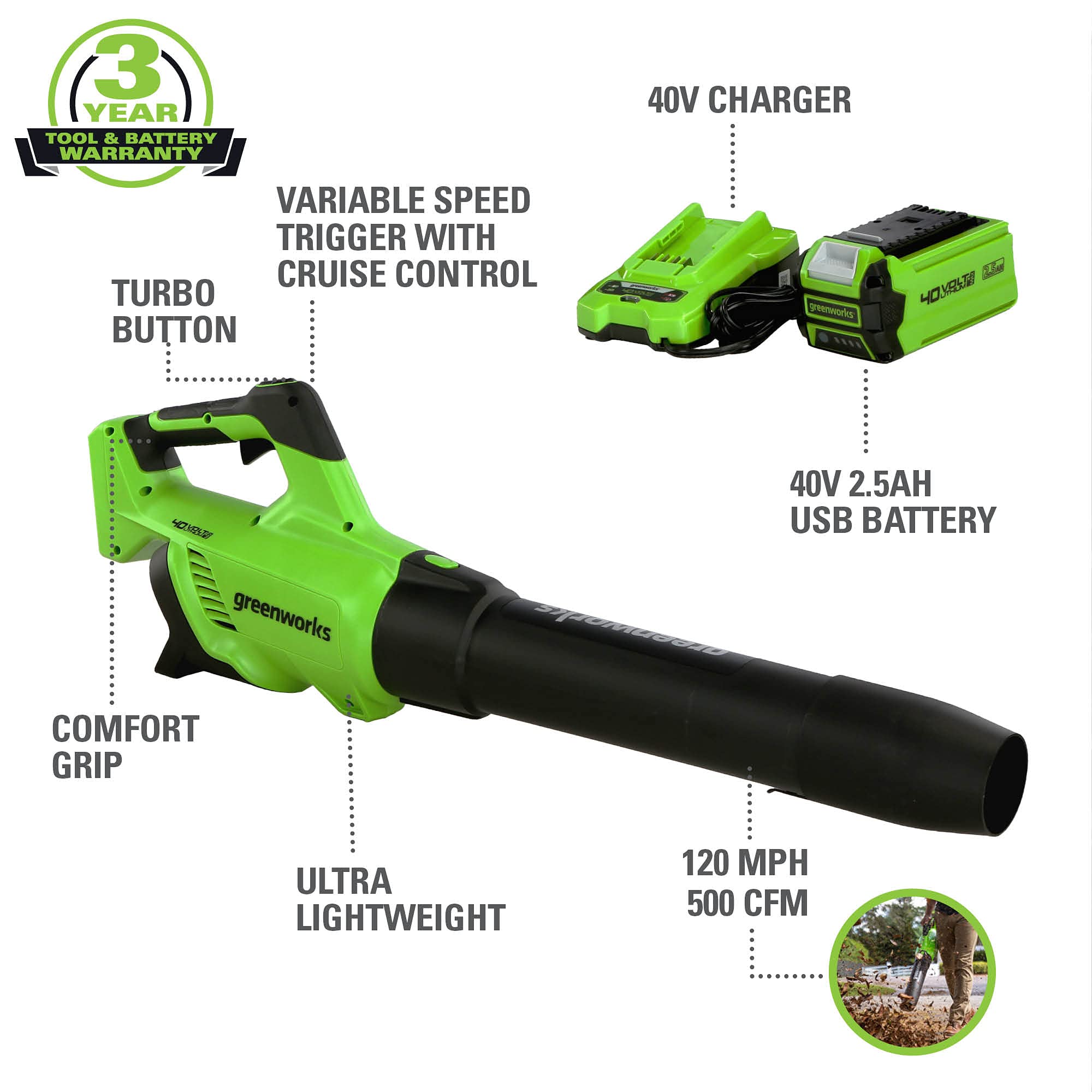 40V 500 CFM Cordless Battery Leaf Blower w/ 2.5Ah Battery & Charger