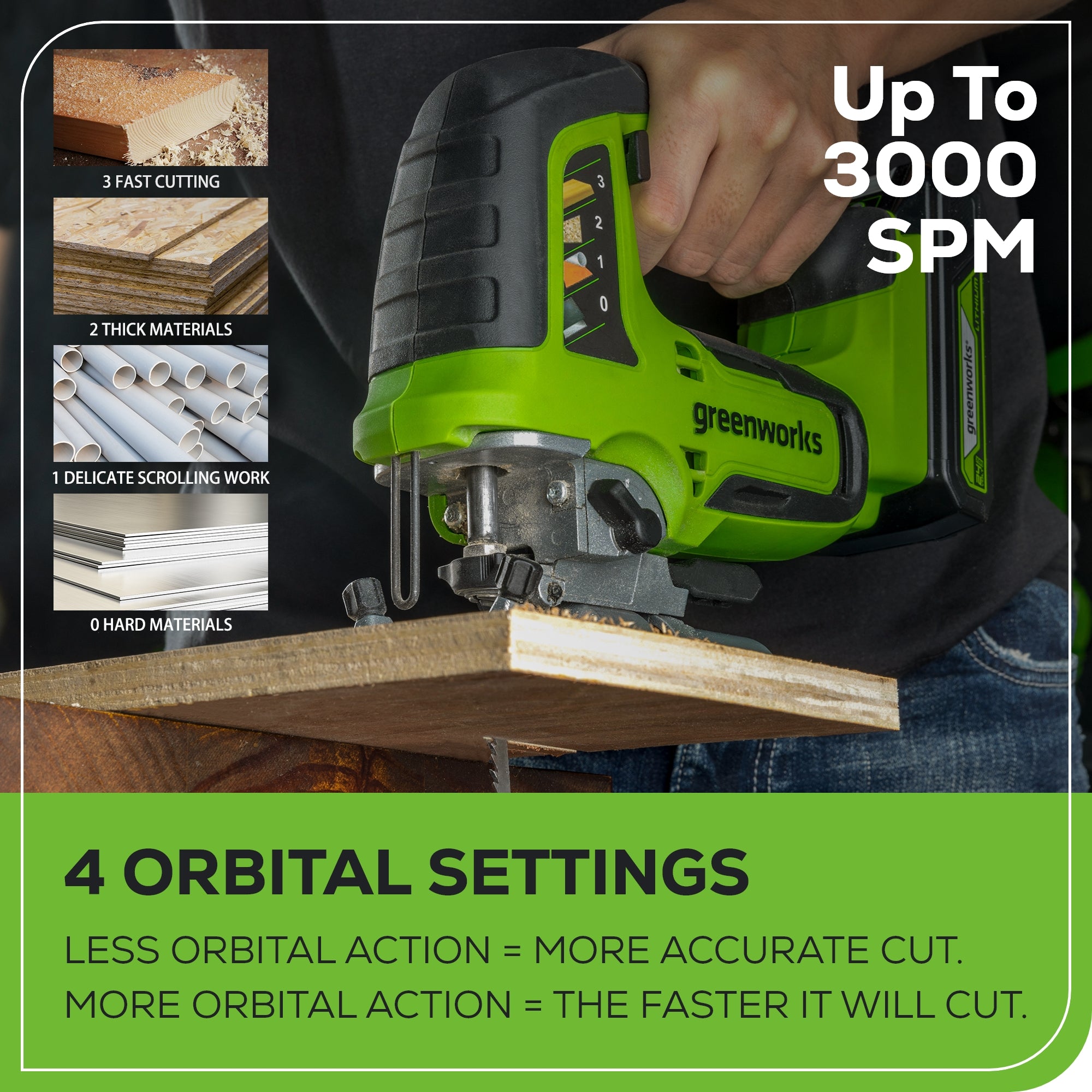 24V Cordless Battery Jig Saw (Tool Only)