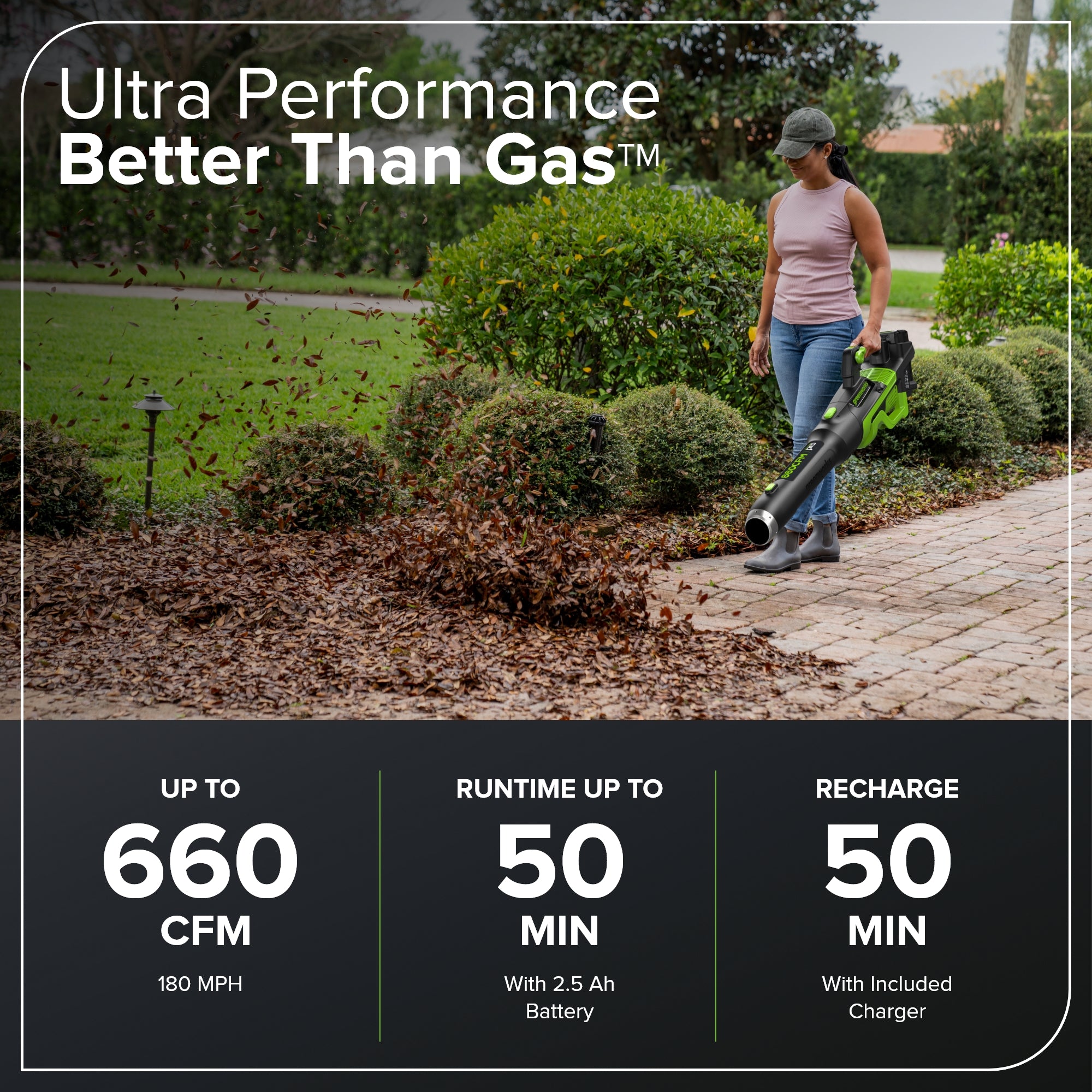 60V 660 CFM Cordless Battery Brushless Leaf Blower w/ 2.5Ah Battery & Charger