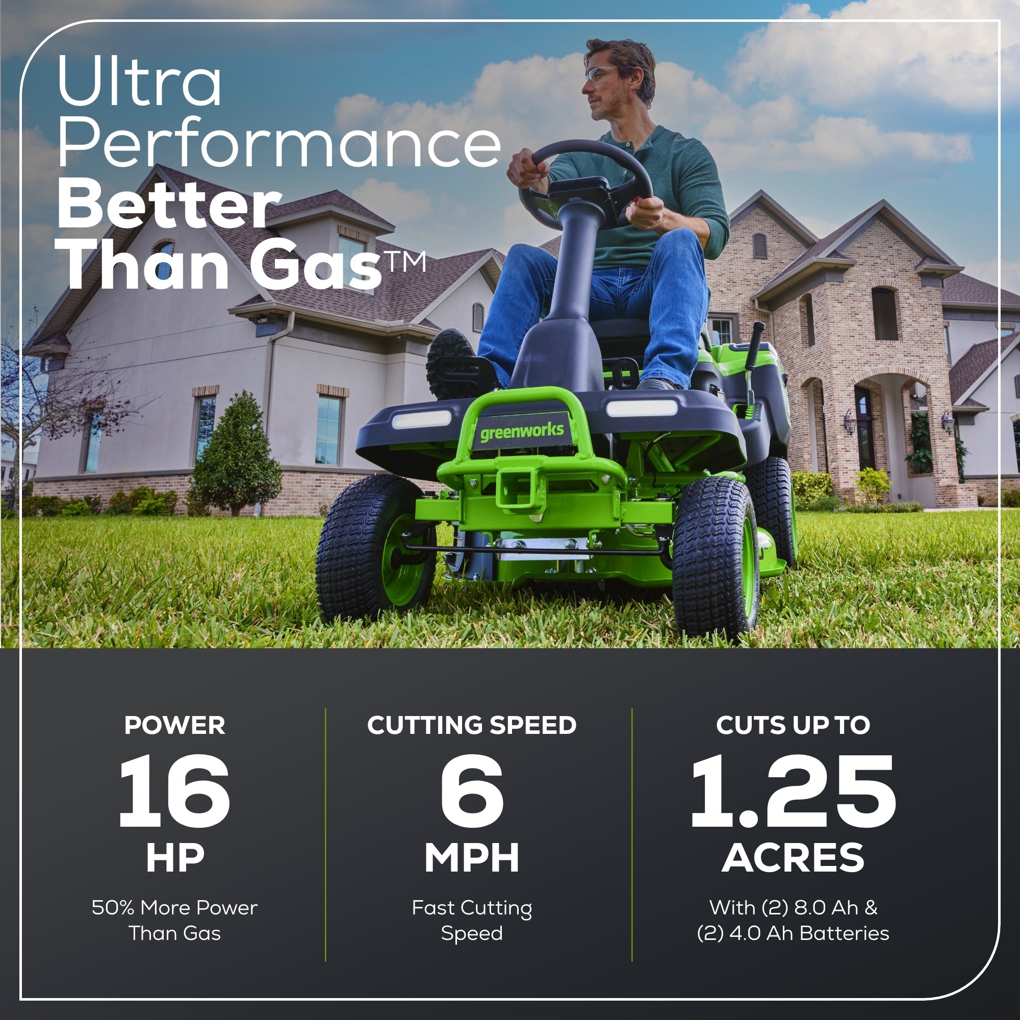 60V 30” CrossoverT Riding Lawn Tractor 3PC Combo Kit w/ Two 8.0Ah Batteries, Two 4.0Ah Batteries, One 2.5Ah Battery and Two Chargers