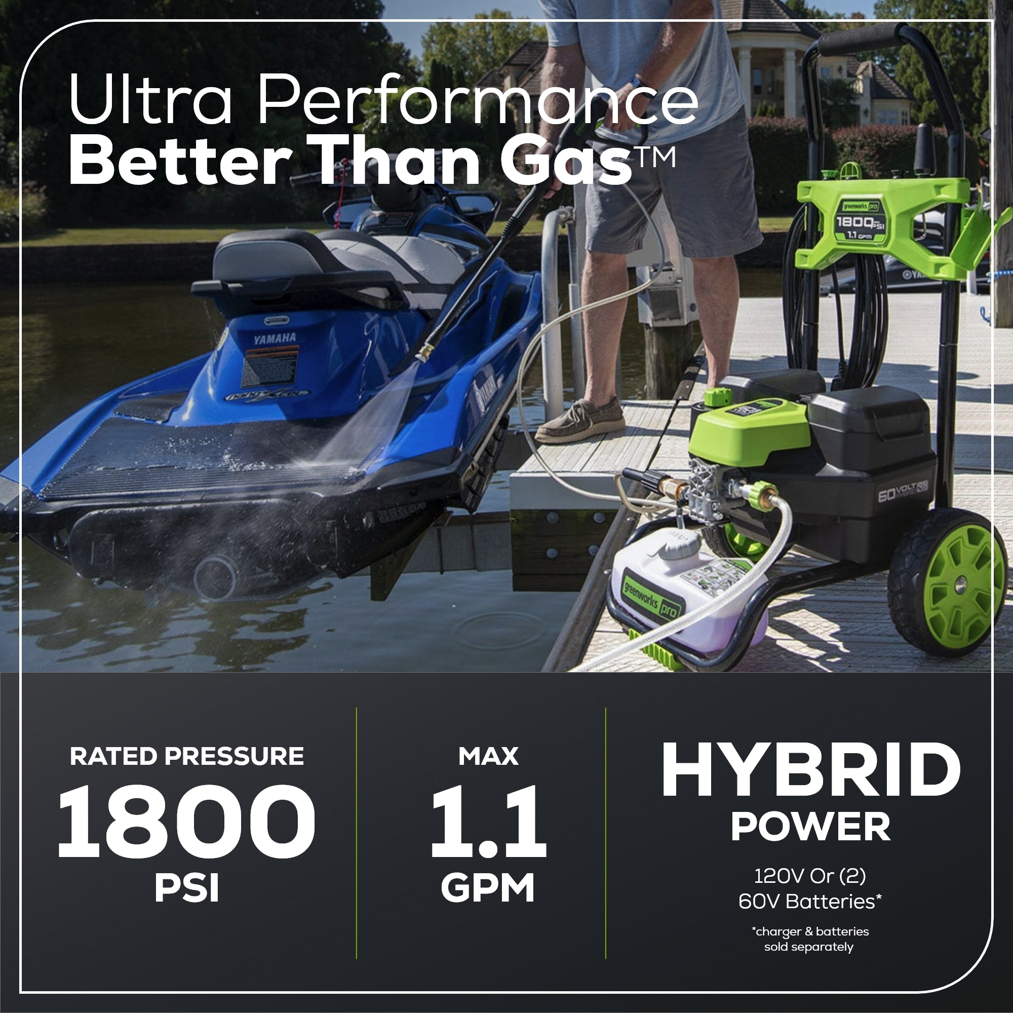 RENEWED 60V Hybrid 1800 PSI 1.1 GPM Cold Water Pressure Washer (Tool Only)