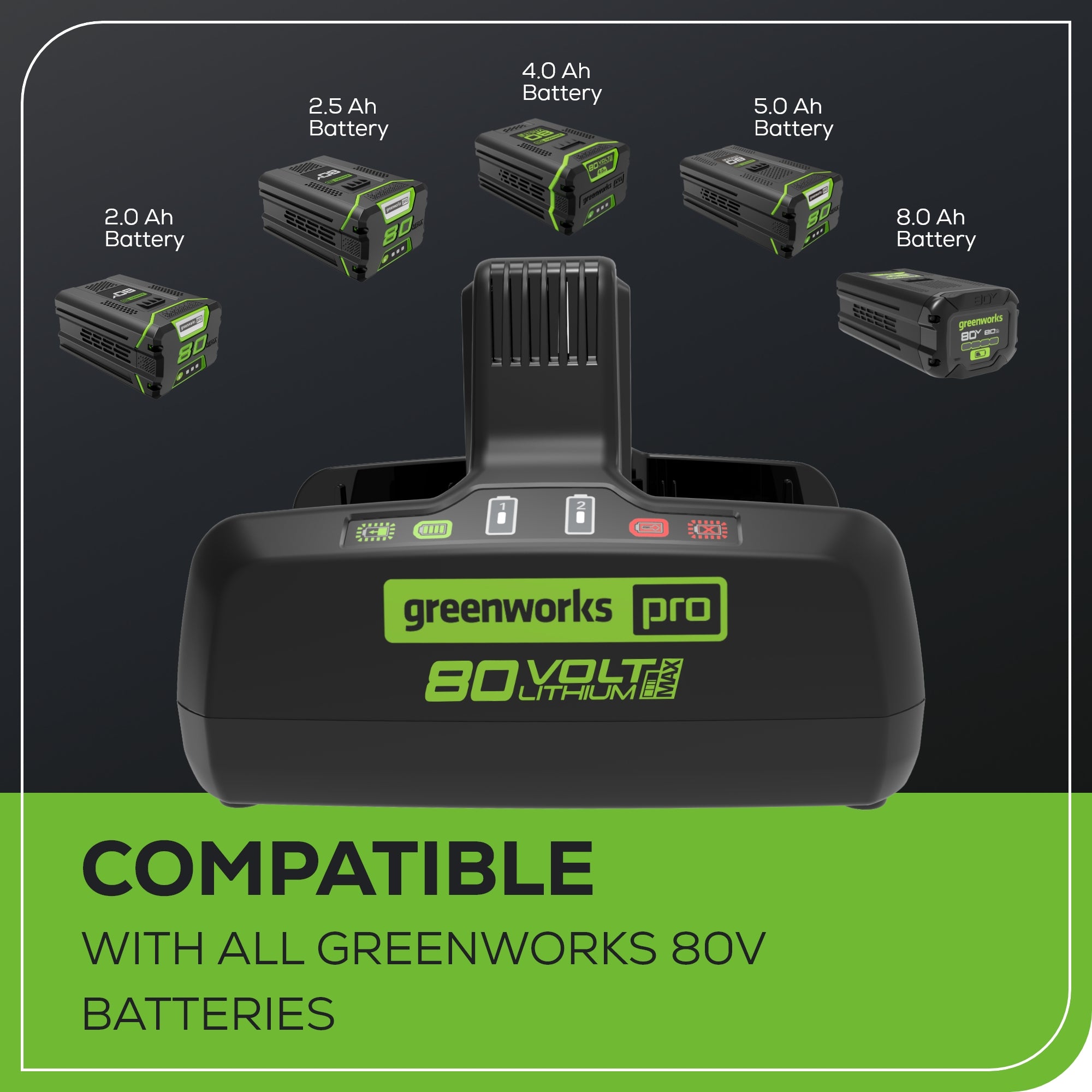 80V 8A Dual Port Charger