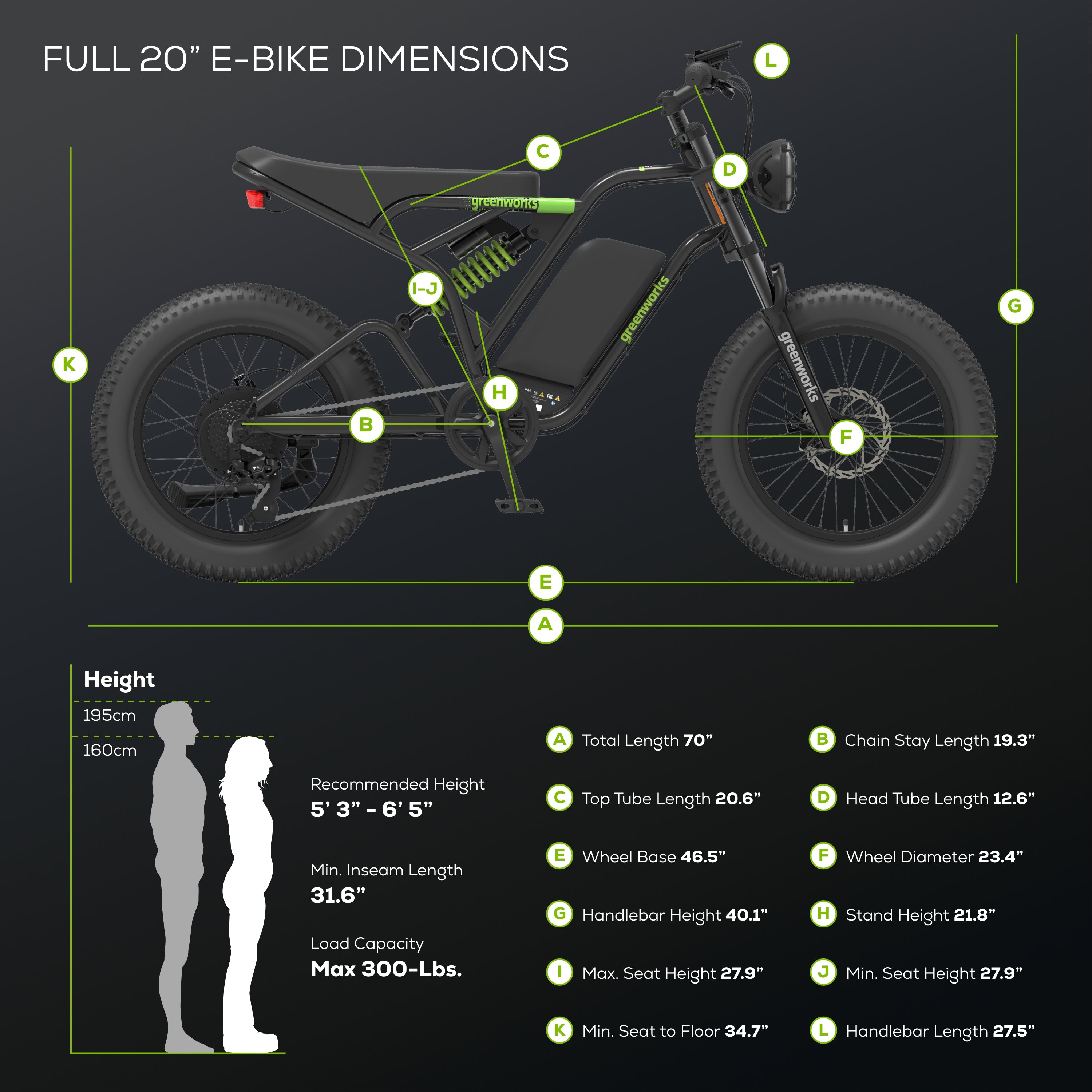 60V VENTURE Series 20” Fat Tire Electric Utility Bike (Tool Only)