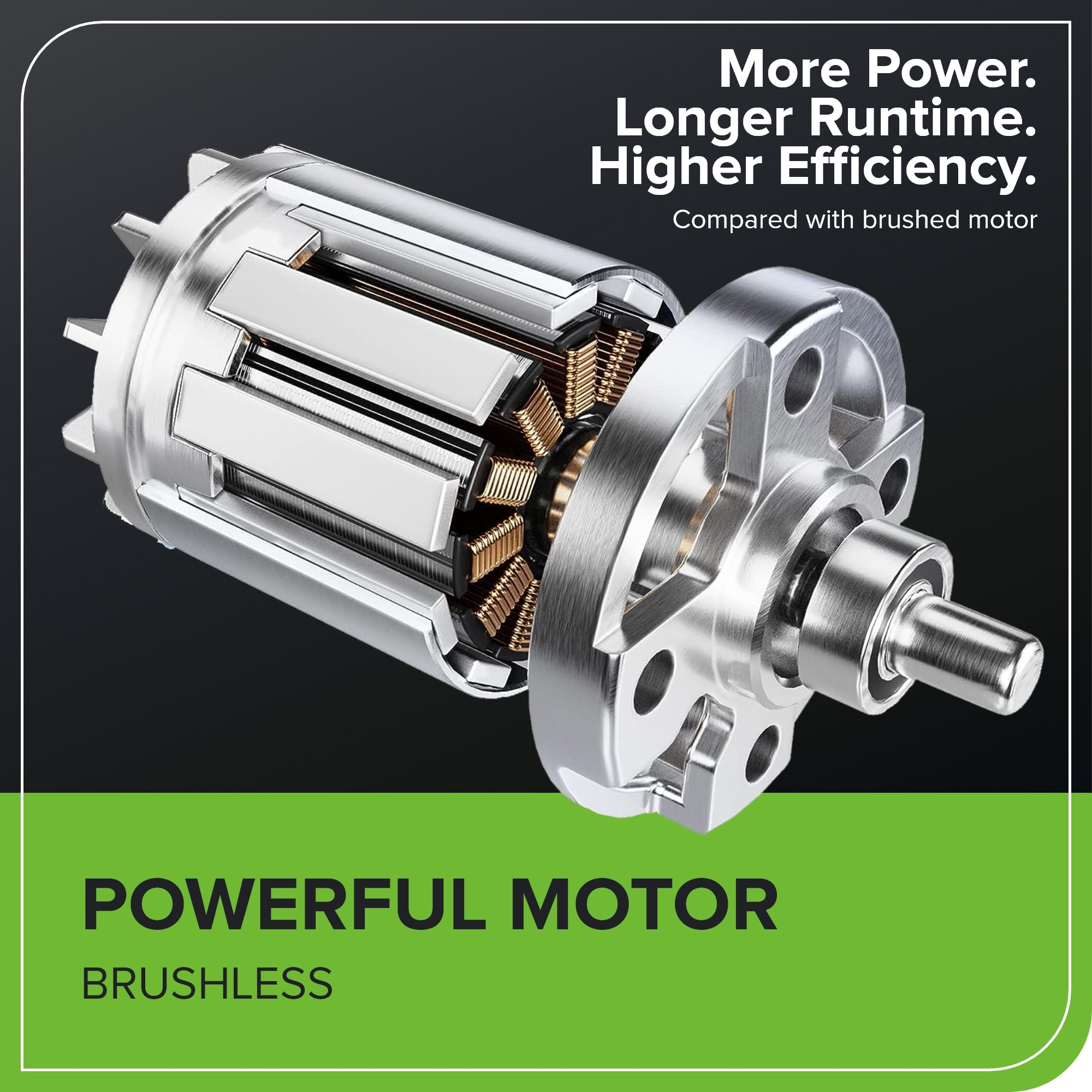 60V 660 CFM Cordless Battery Brushless Leaf Blower w/ 2.5Ah Battery & Charger