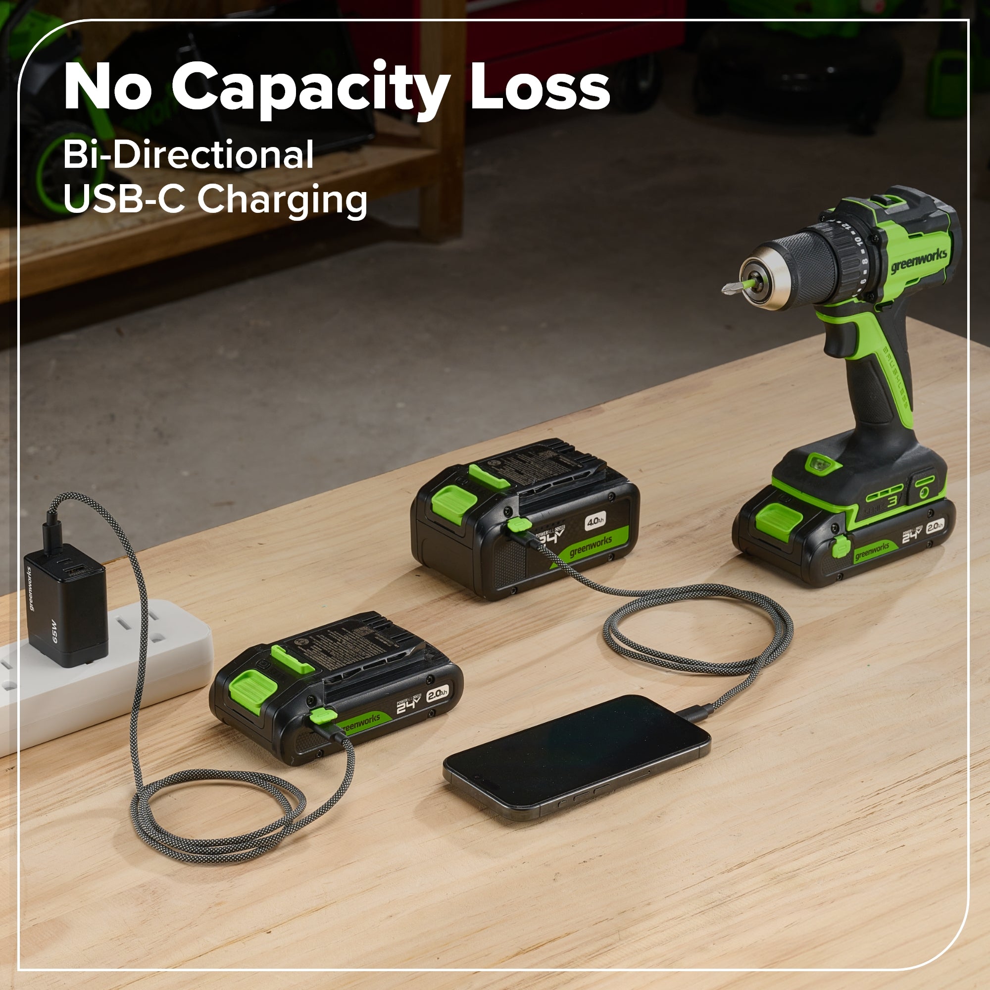 24V Brushless Power Tool 8PC Combo Kit w/ (2) 4.0Ah & (1) 2.0Ah USB-C Batteries and Charger