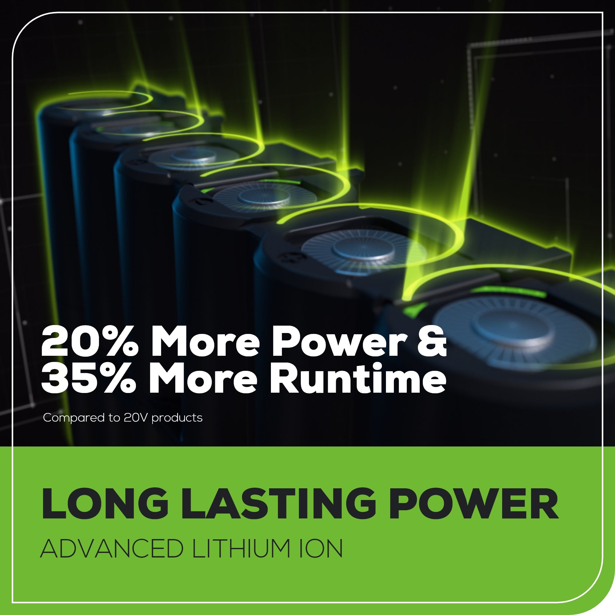 24V Cordless Battery Heat Glue Gun (Tool Only)