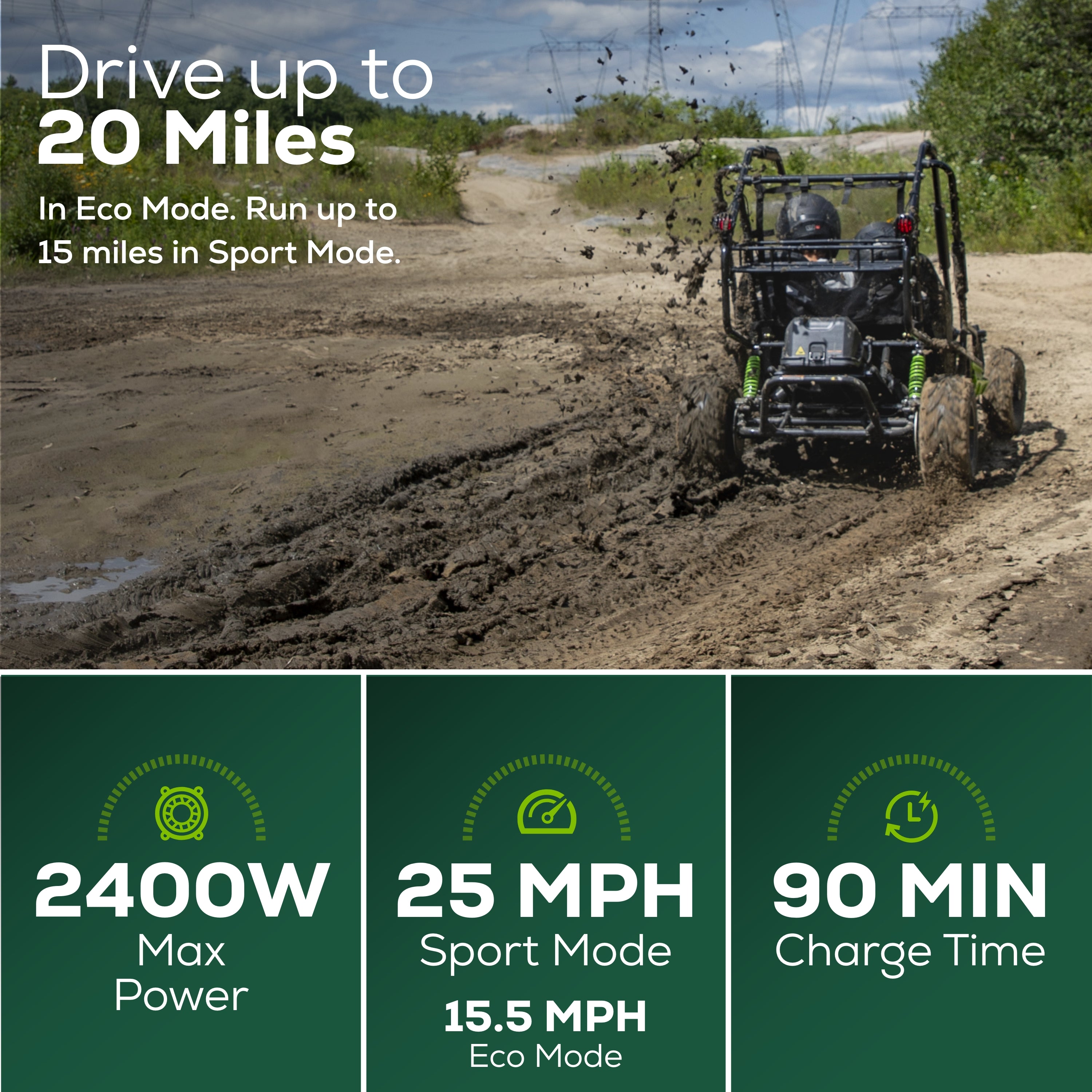 60V Gen 2 STEALTH Series All-Terrain 2-Seat Electric Youth Go-Kart w/ (2) 8Ah Batteries and Dual Port Charger