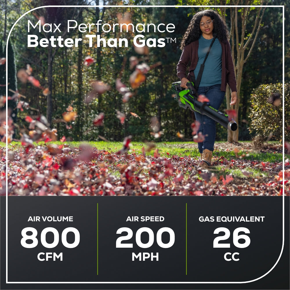 RENEWED 80V 800CFM Cordless Battery Leaf Blower w/ 4Ah Battery & Charger