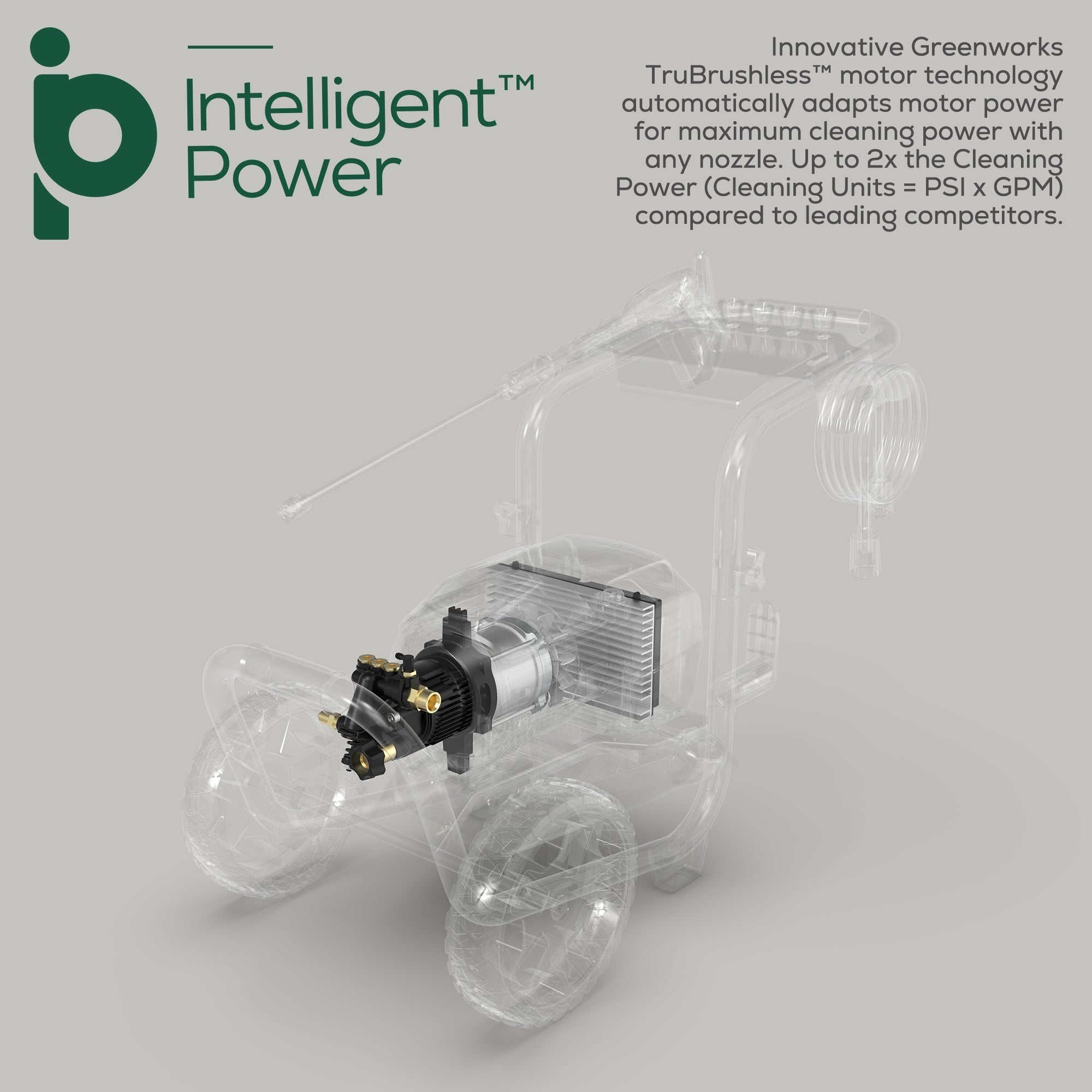 RENEWED 3000 PSI 2.0 GPM Cold Water Electric Pressure Washer Combo Kit w/ Short Gun, Mitts and 15