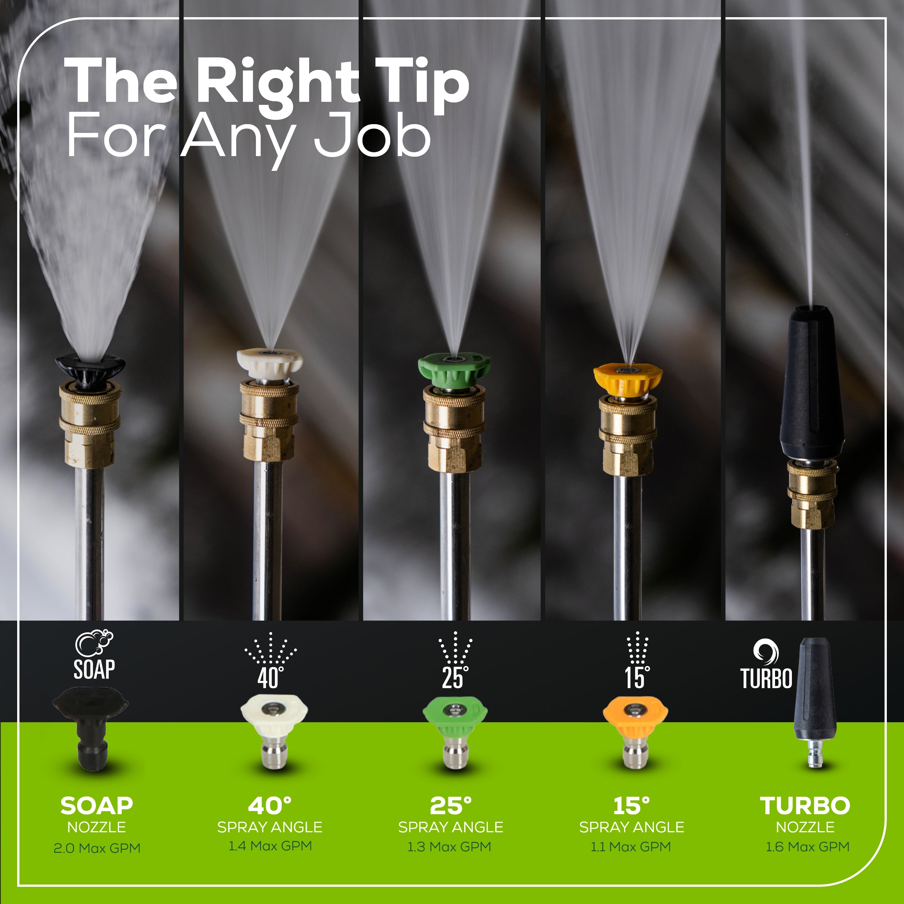 3000 PSI 2.0 GPM Electric Vertical Pressure Washer