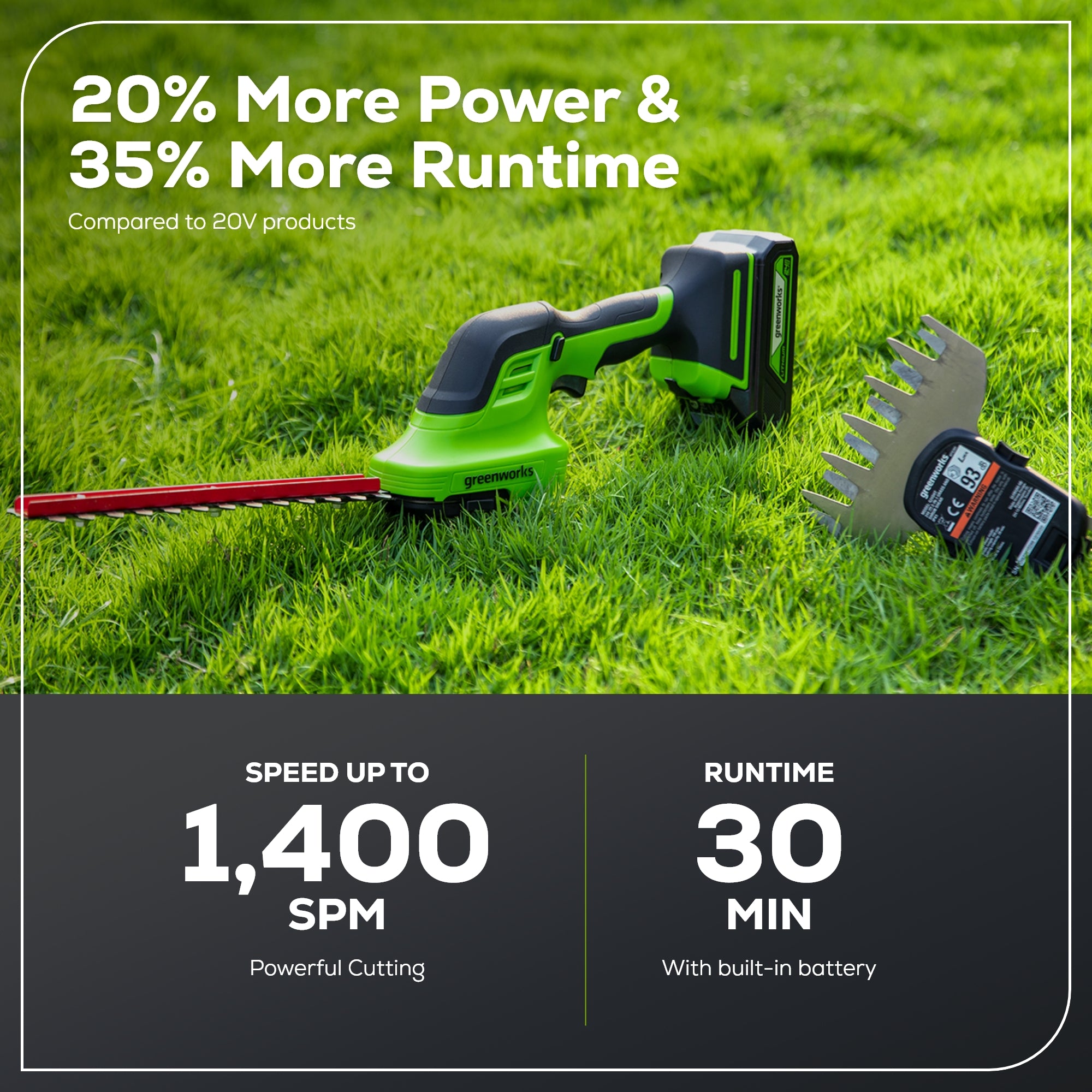 24V Shear Shrubber (Tool Only)