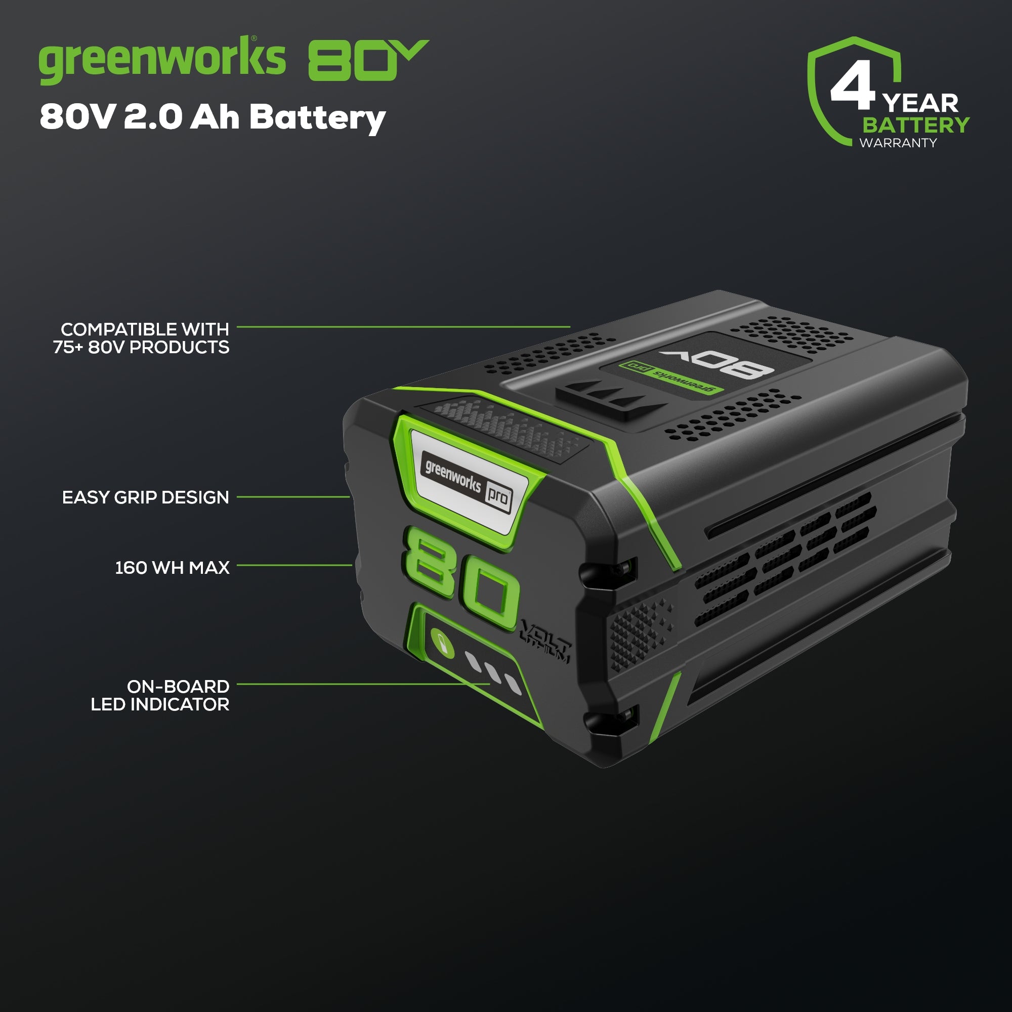 RENEWED 80V 2.0Ah Lithium-Ion Battery