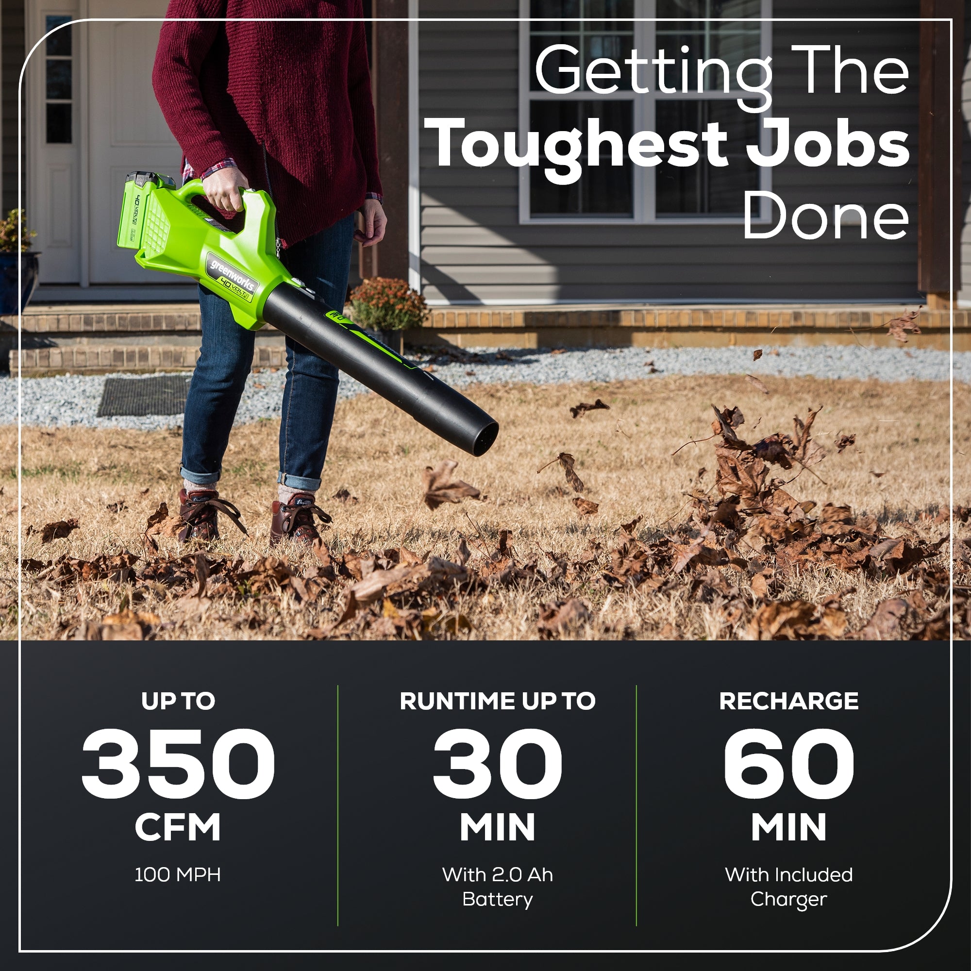 40V 350 CFM Cordless Battery Leaf Blower w/ 2.0 Ah Battery & Charger