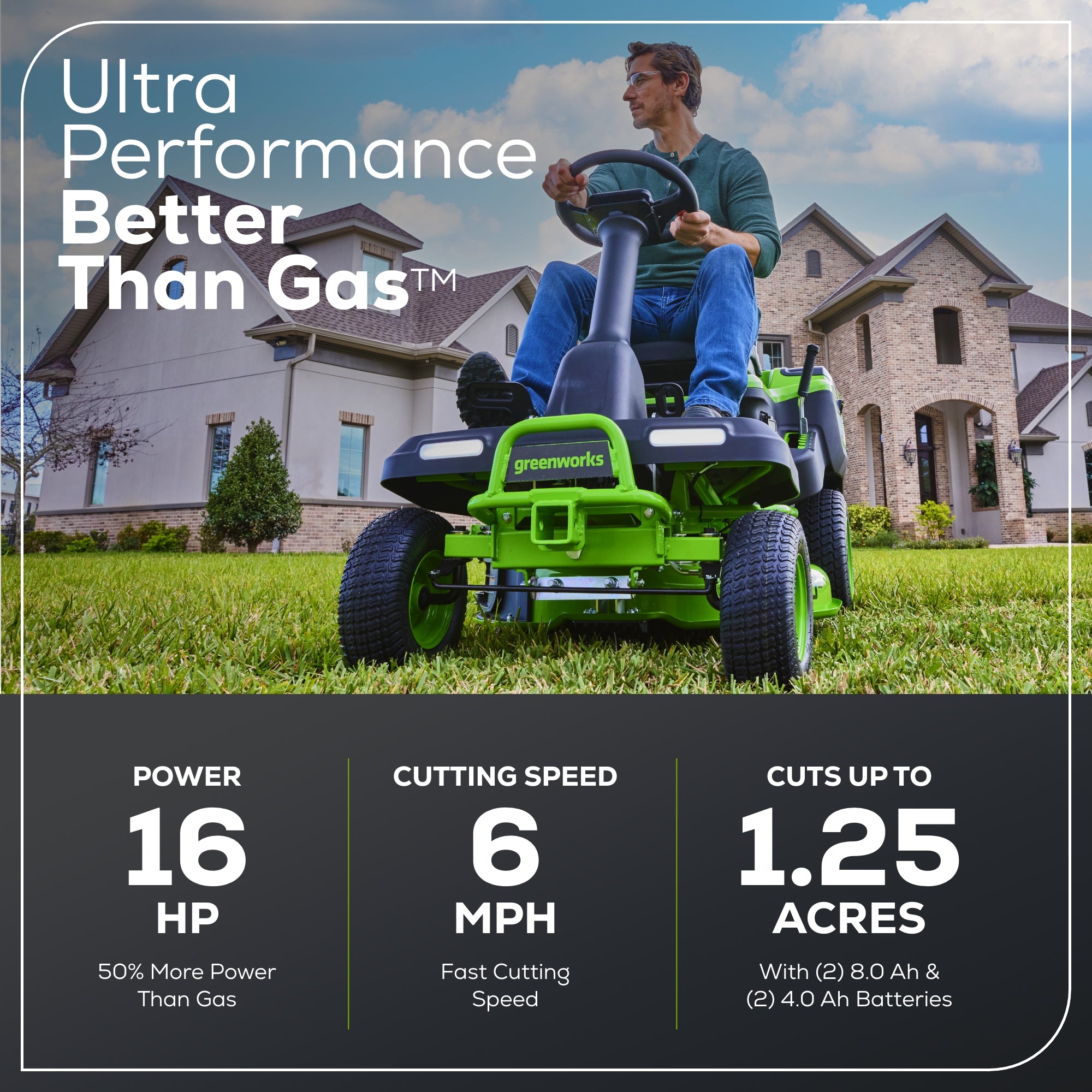 60V 30” CrossoverT Riding Lawn Tractor with (2) 8.0 Ah, (2) 4.0 Ah Batteries & 600-Watt Charger