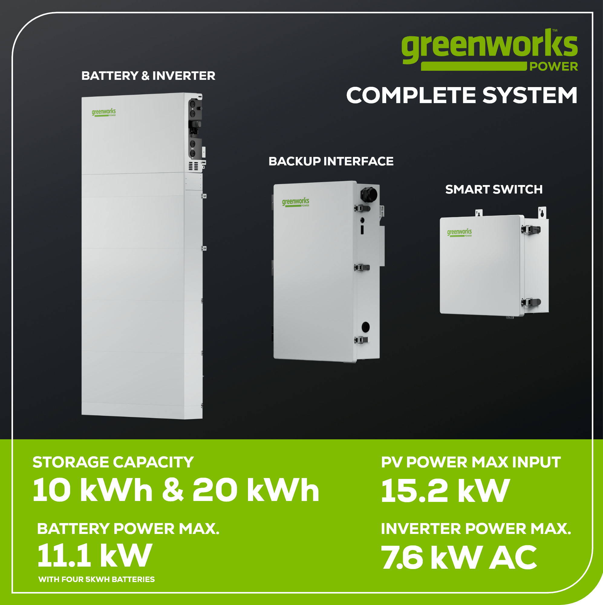 PowerHub Energy Storage 20kWh System