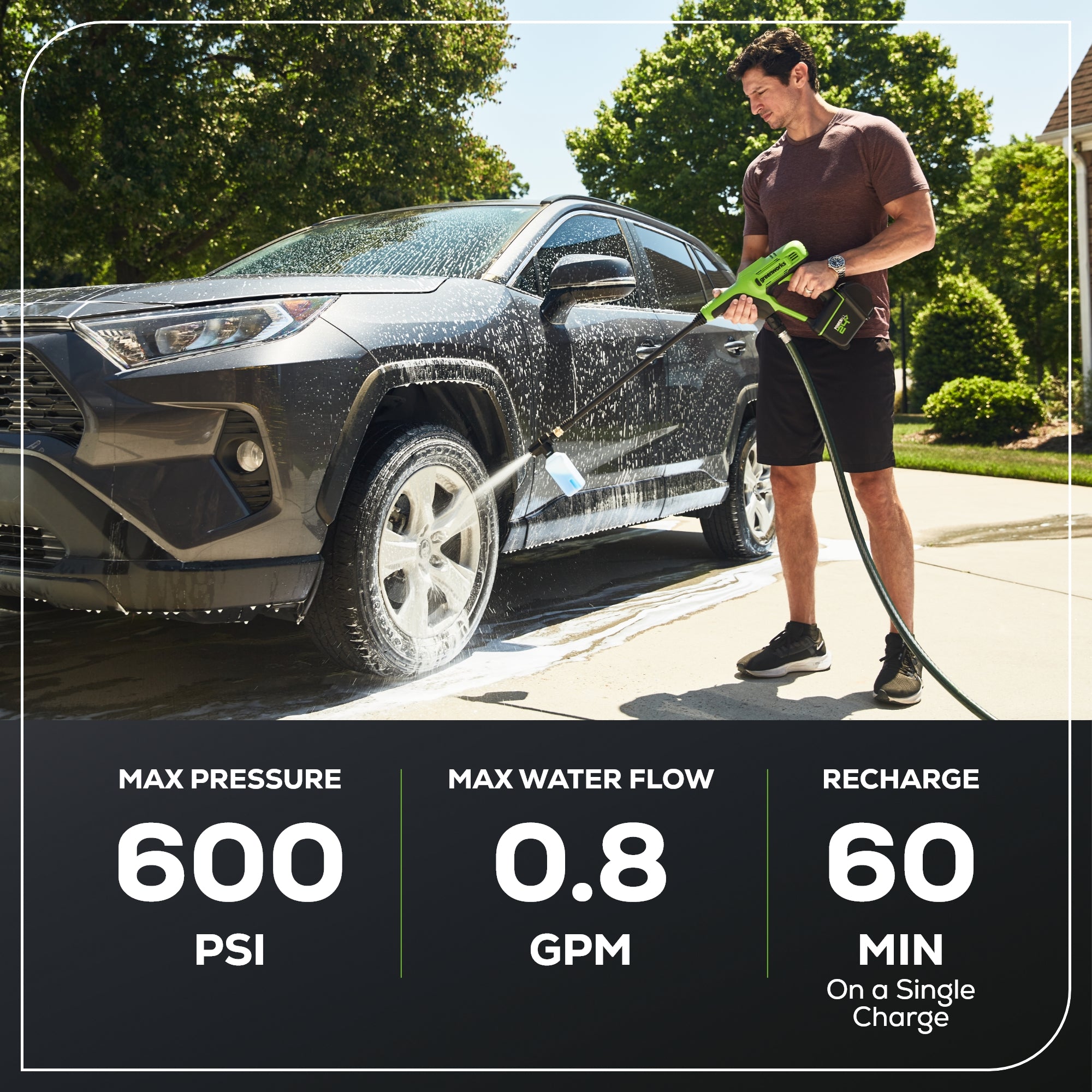 RENEWED 24V 600-PSI Cordless Power Cleaner w/ (2) 2.0Ah Batteries & Charger