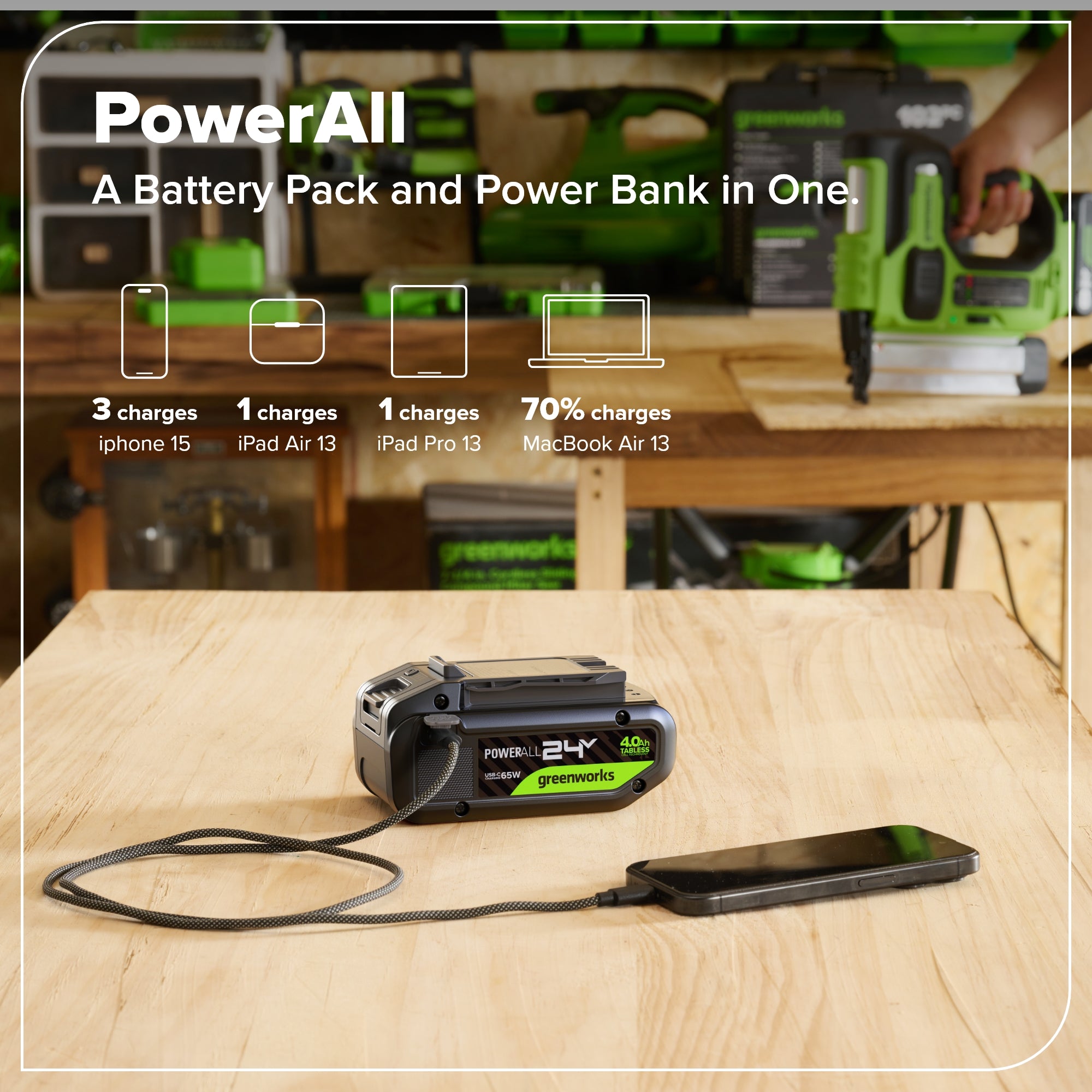 24V 4.0Ah Tabless Battery with Bi-Directional USB-C Port