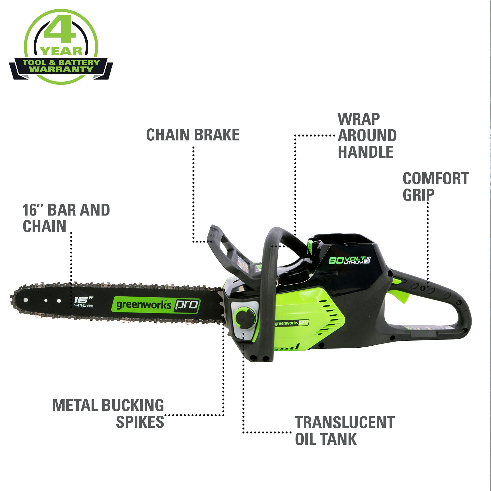 Pro 80V Cordless 16
