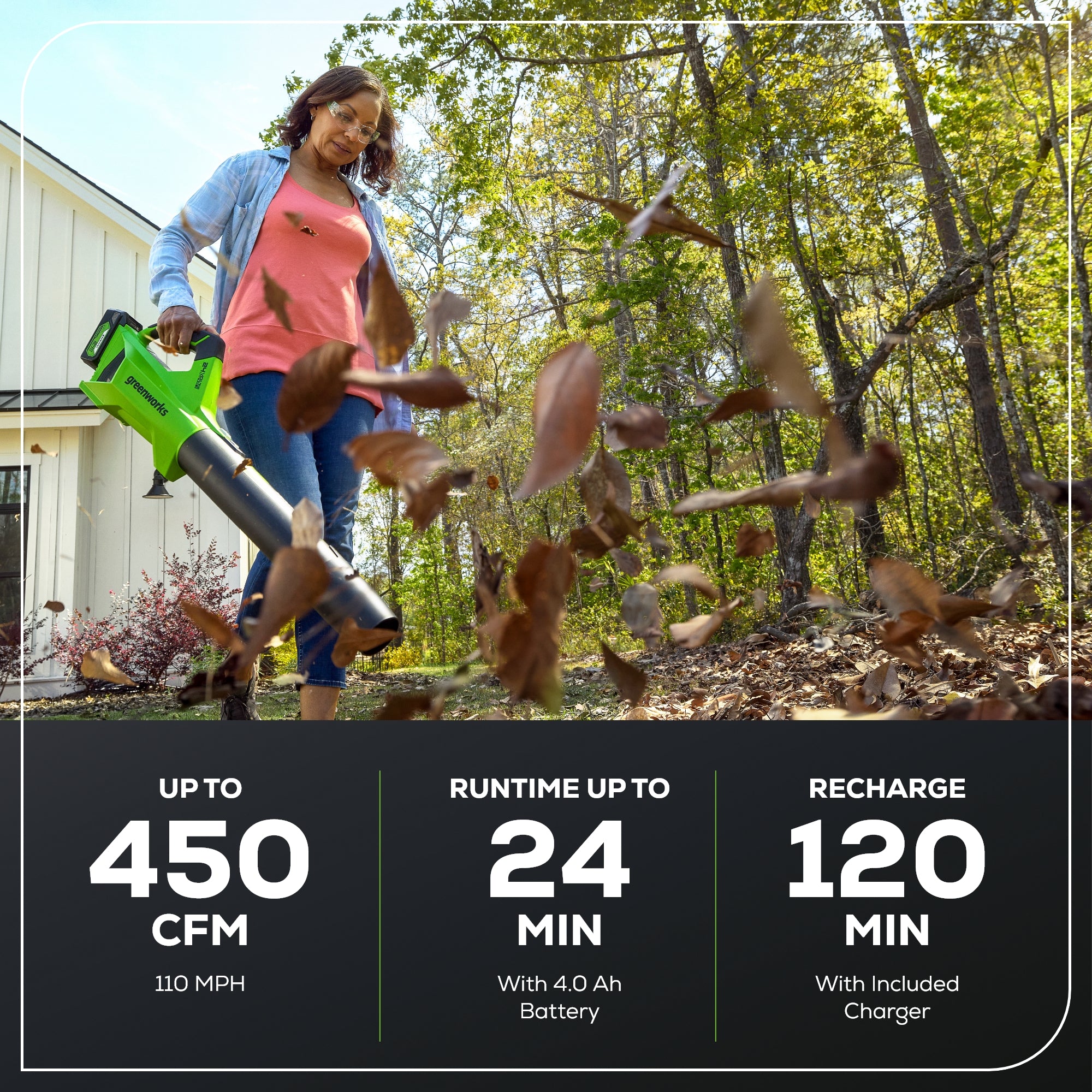 RENEWED 24V 450 CFM Cordless Battery Leaf Blower w/ 4.0 Ah USB Battery & Charger