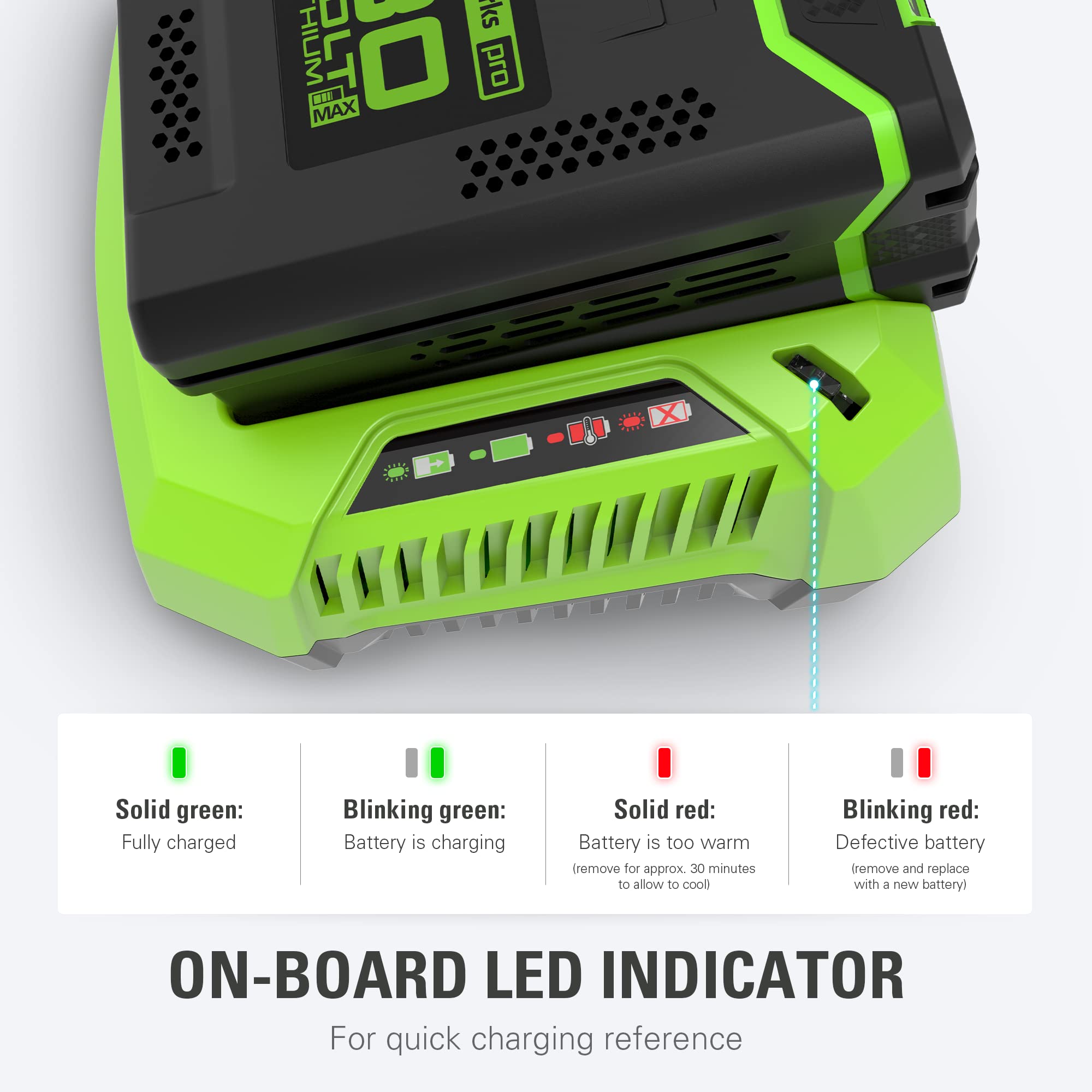 RENEWED 80V 4A Rapid Battery Charger