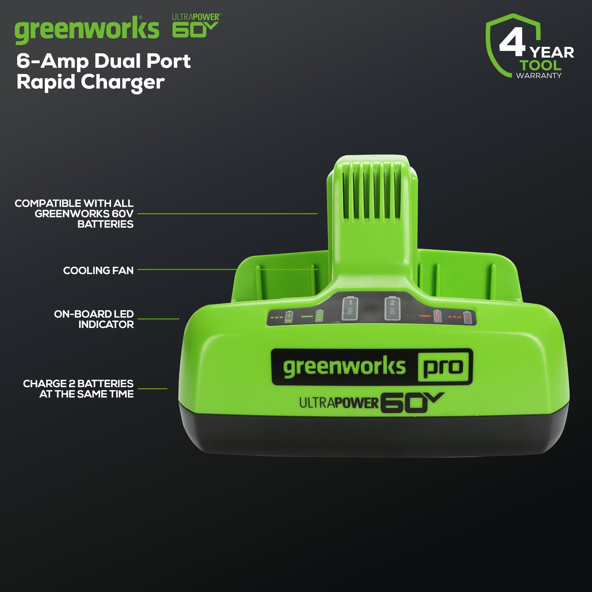 Pro 60V UltraPower 6A Dual-Port Battery Charger