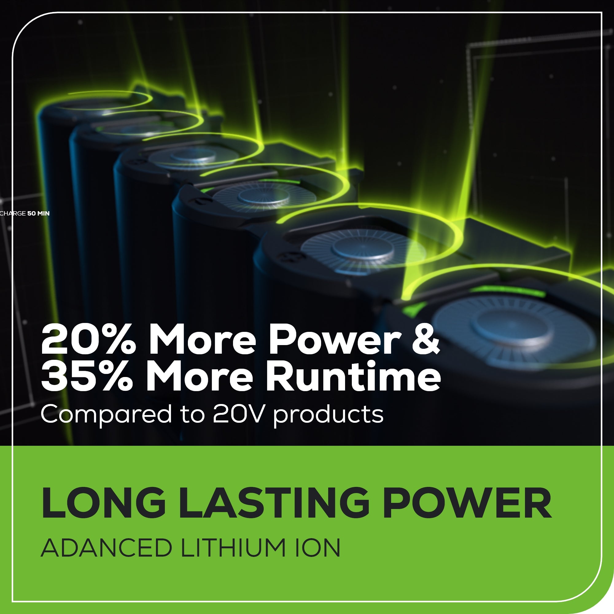 24V Circular Saw 7-1/4