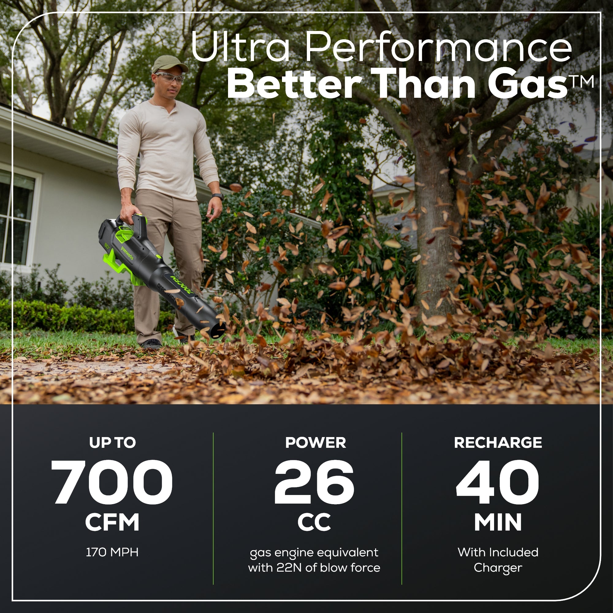 80V Cordless Brushless 16