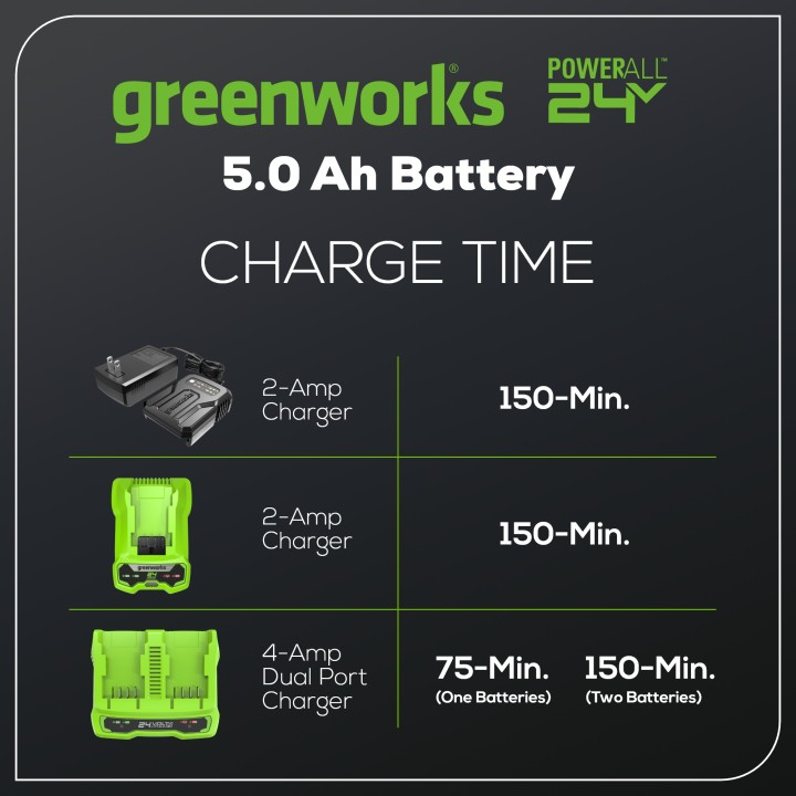 24V 5.0Ah Battery