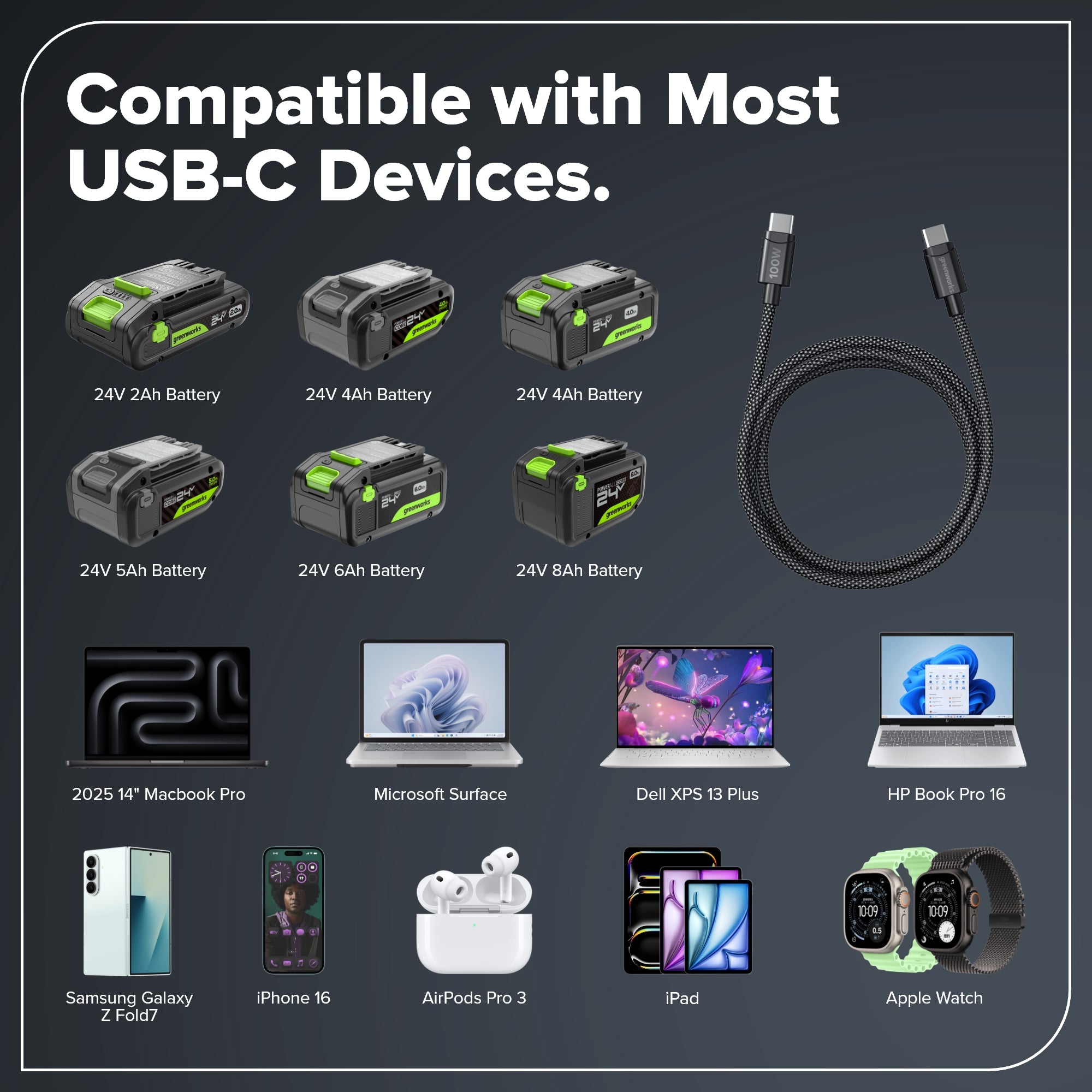 3FT 100W Fast Charging Cord, Bi-Directional USB-C