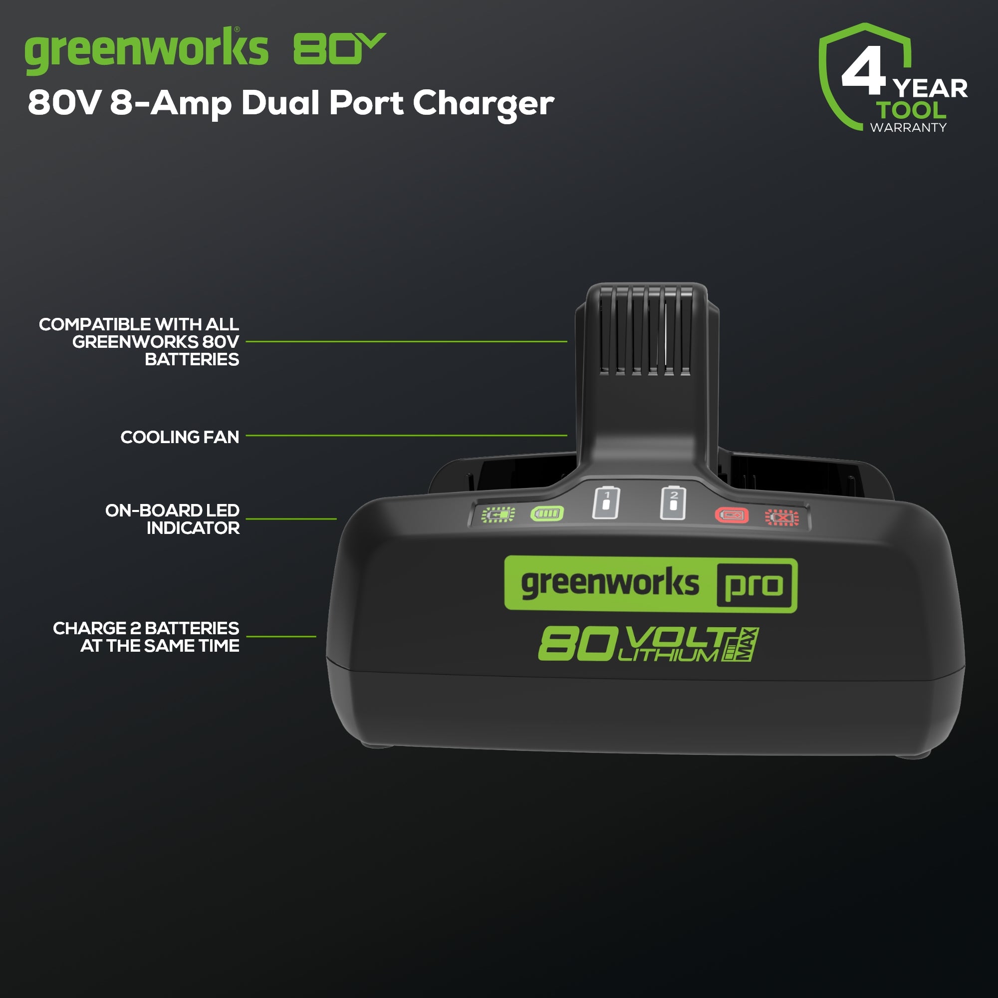 80V 8A Dual Port Charger