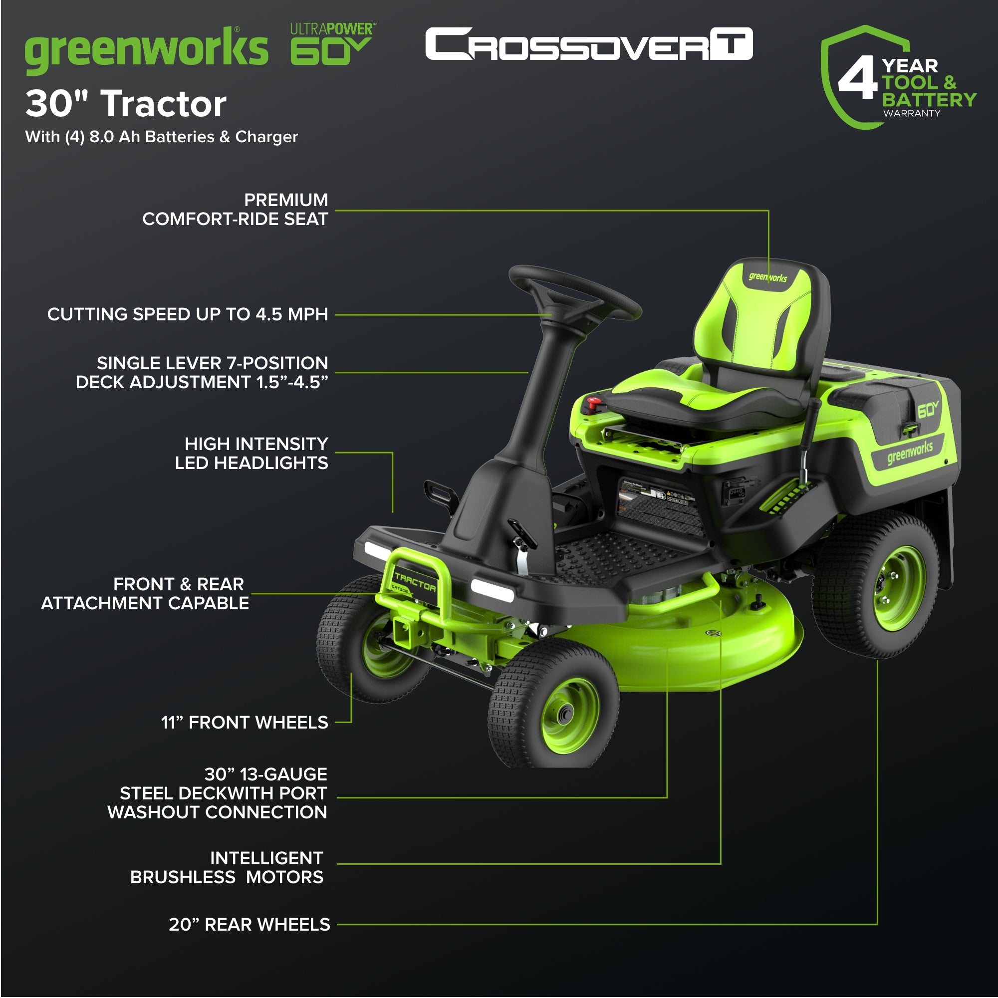 60V 30” CrossoverT Riding Lawn Tractor with (4) 8.0Ah Batteries & 600-Watt Charger