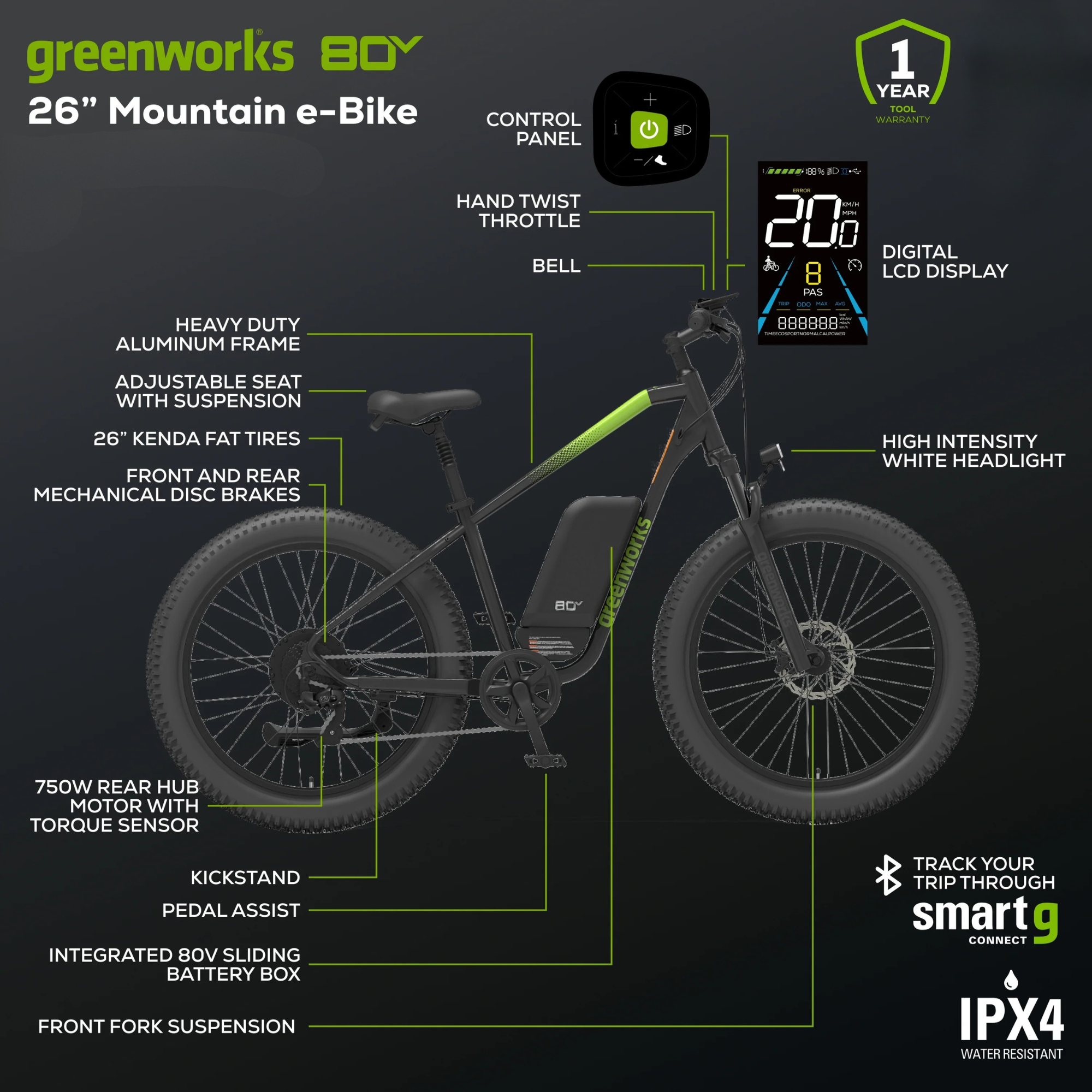 60V VENTURE Series 26” Fat Tire Electric Mountain Bike (Tool Only)