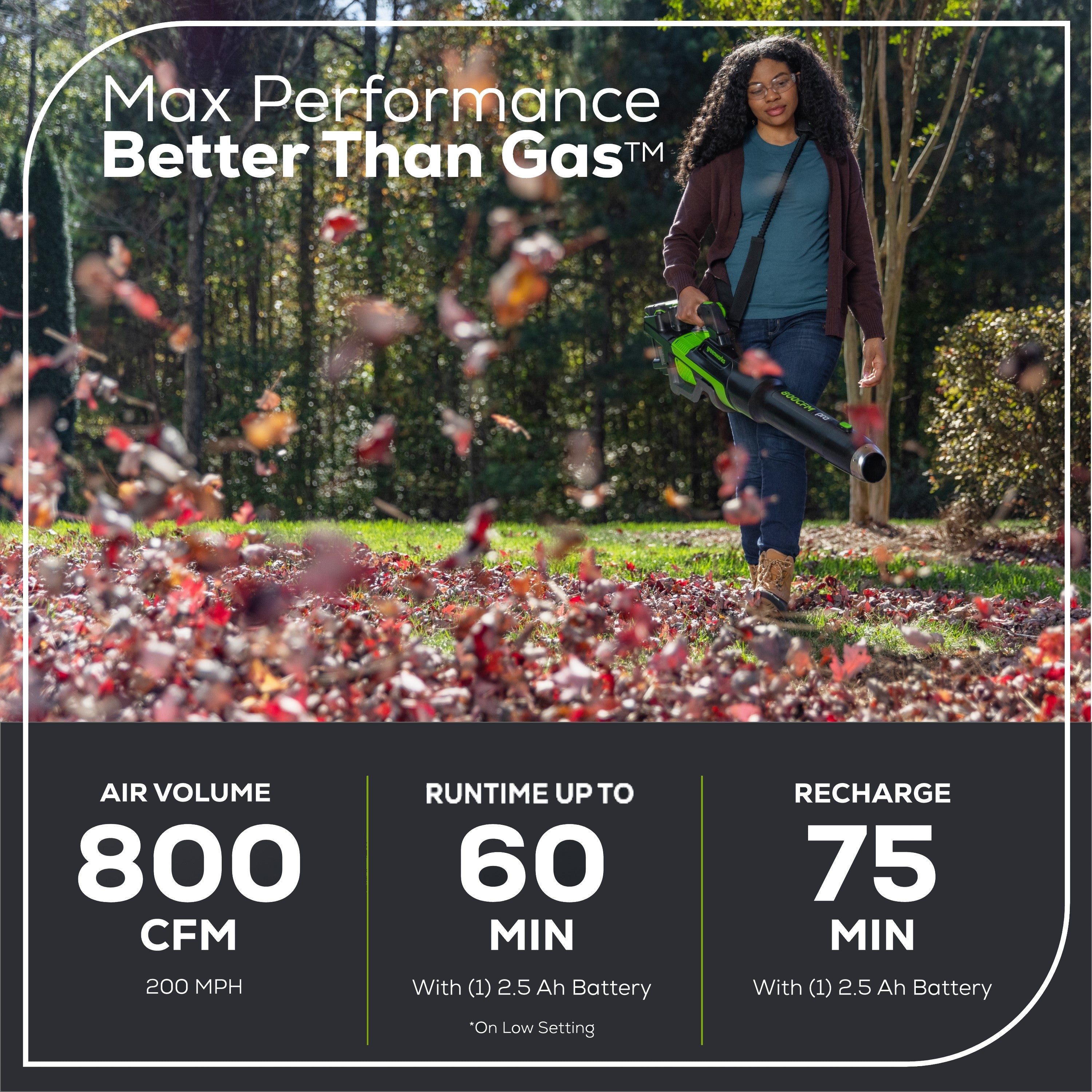 RENEWED 80V 800 CFM Brushless Leaf Blower w/ 2.5Ah Battery & Charger