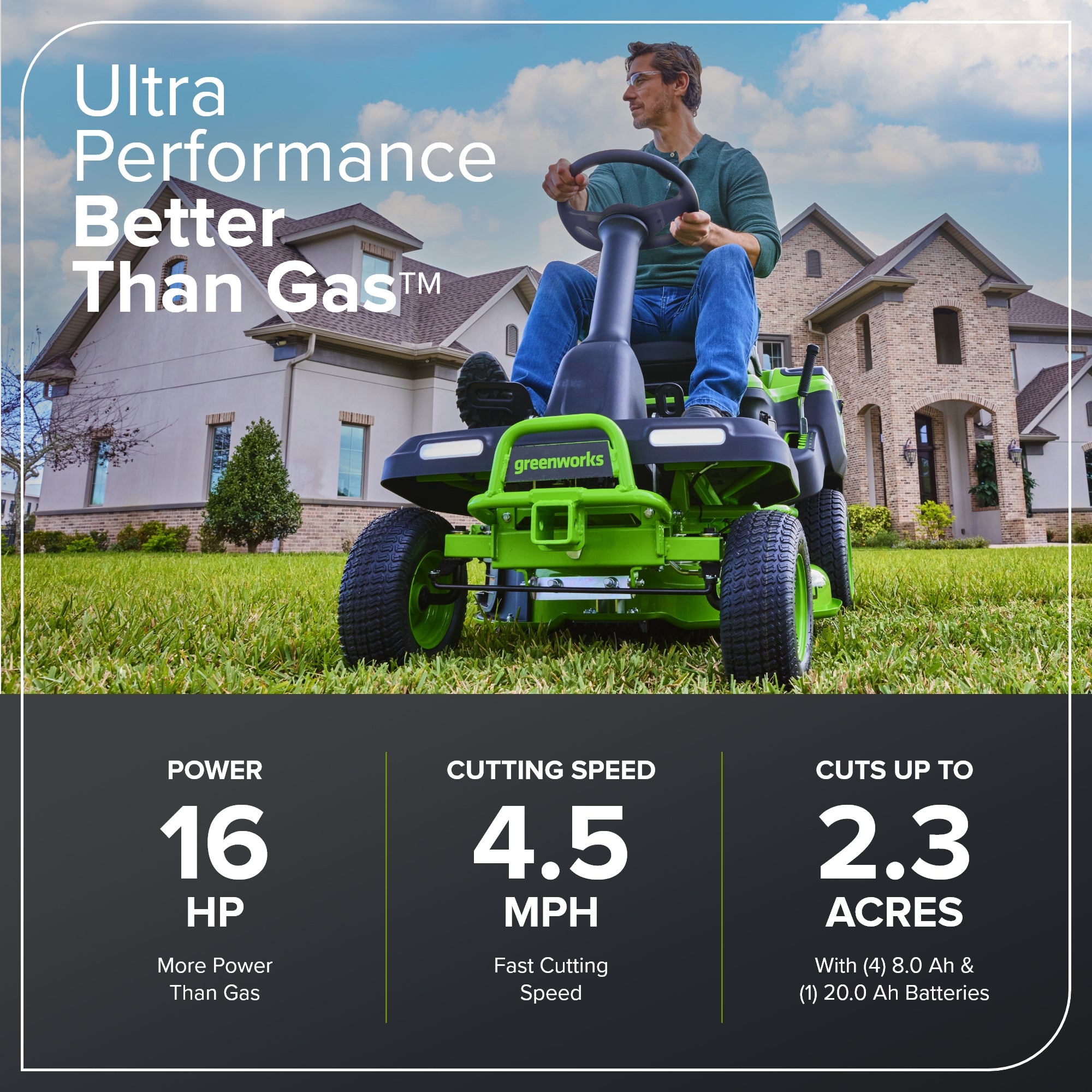 60V 30” CrossoverT Riding Lawn Tractor, Bagger Included w/ (4) 8.0Ah (1) 20.0Ah Batteries & 600-Watt Charger