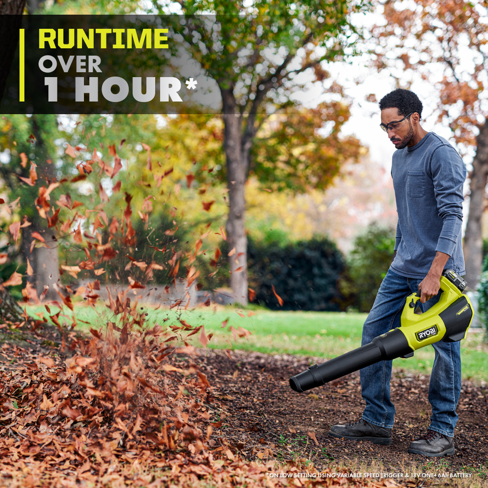 18V ONE+ HP BRUSHLESS 510 CFM BLOWER KIT