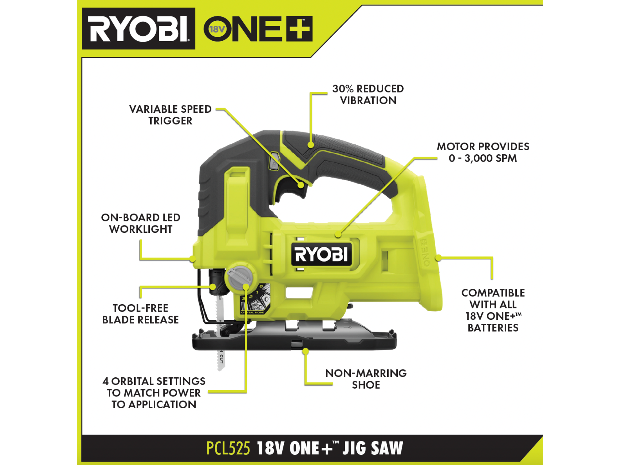 18V ONE+ JIG SAW