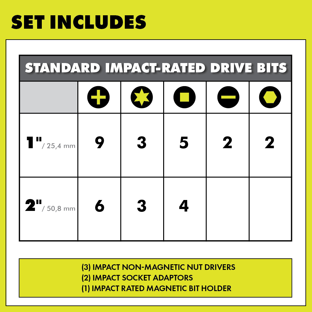 40 PC. IMPACT RATED DRIVING SET